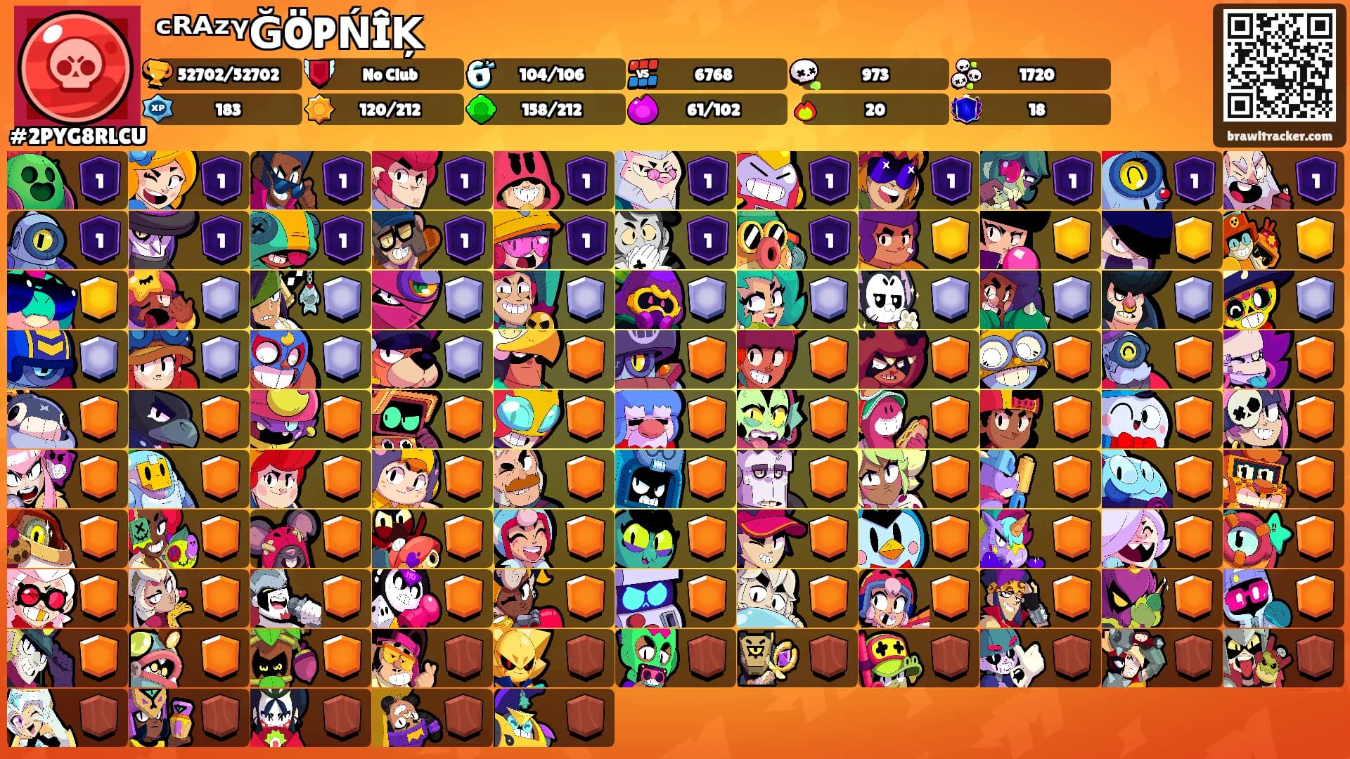 ᶜᴿᴬᶻᵞĞÖPŃÎĶ's Ranks
