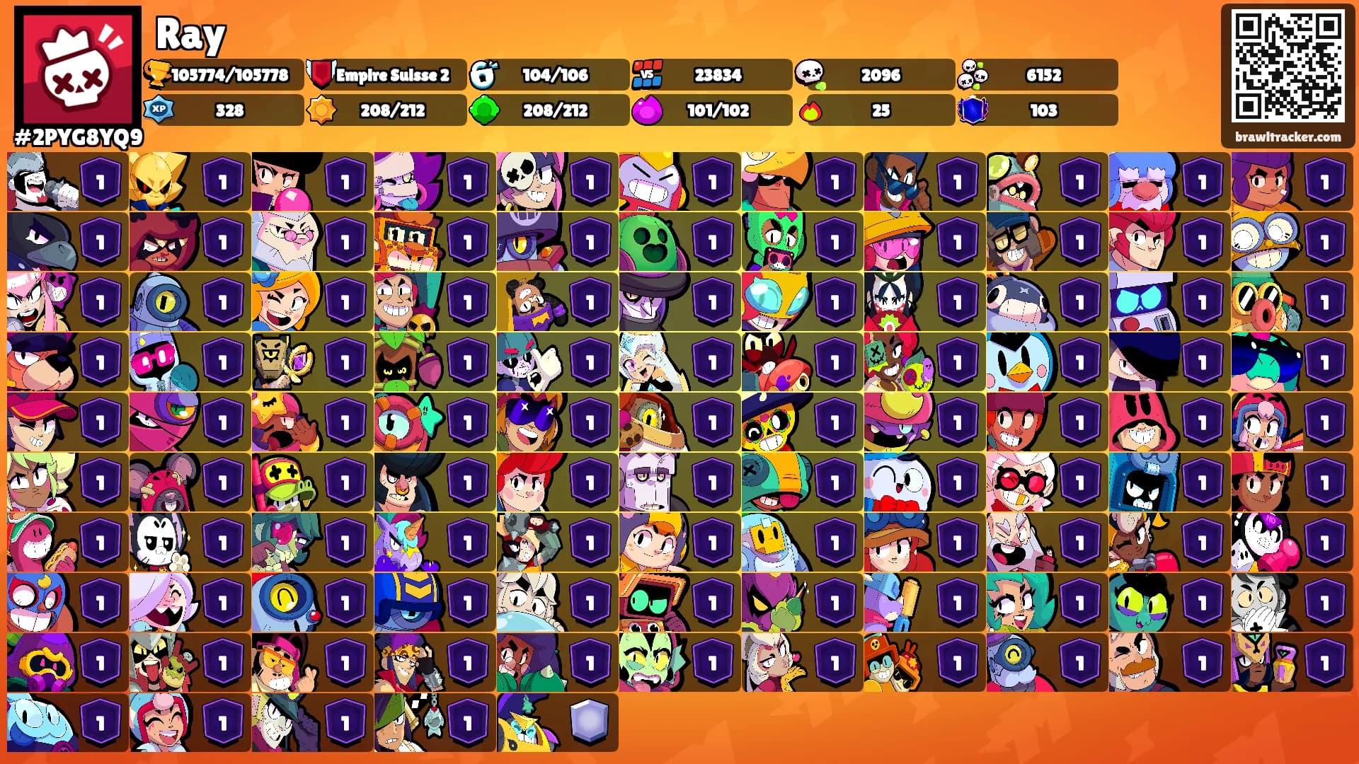 Ray's Ranks