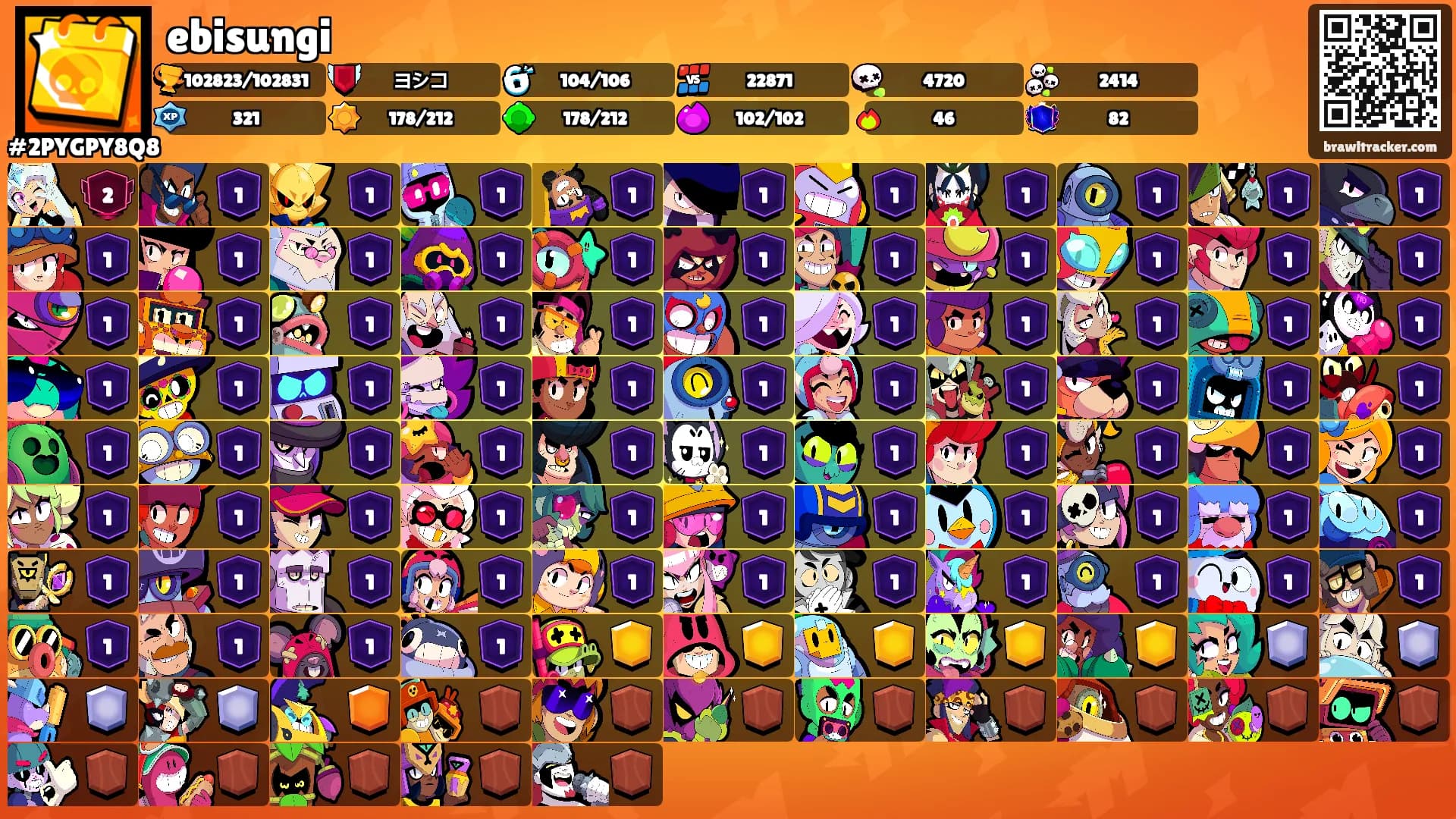 ebisungi's Ranks