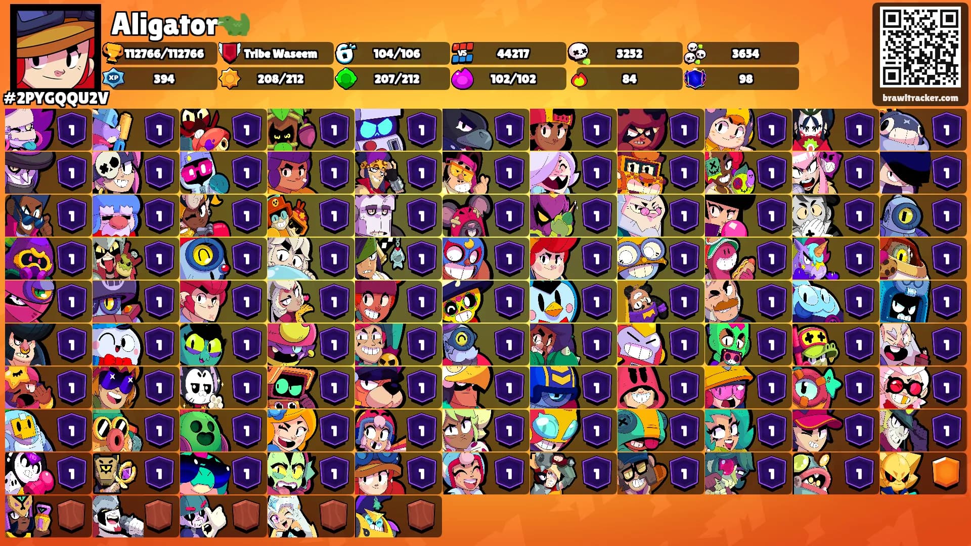 Aligator🐊's Ranks