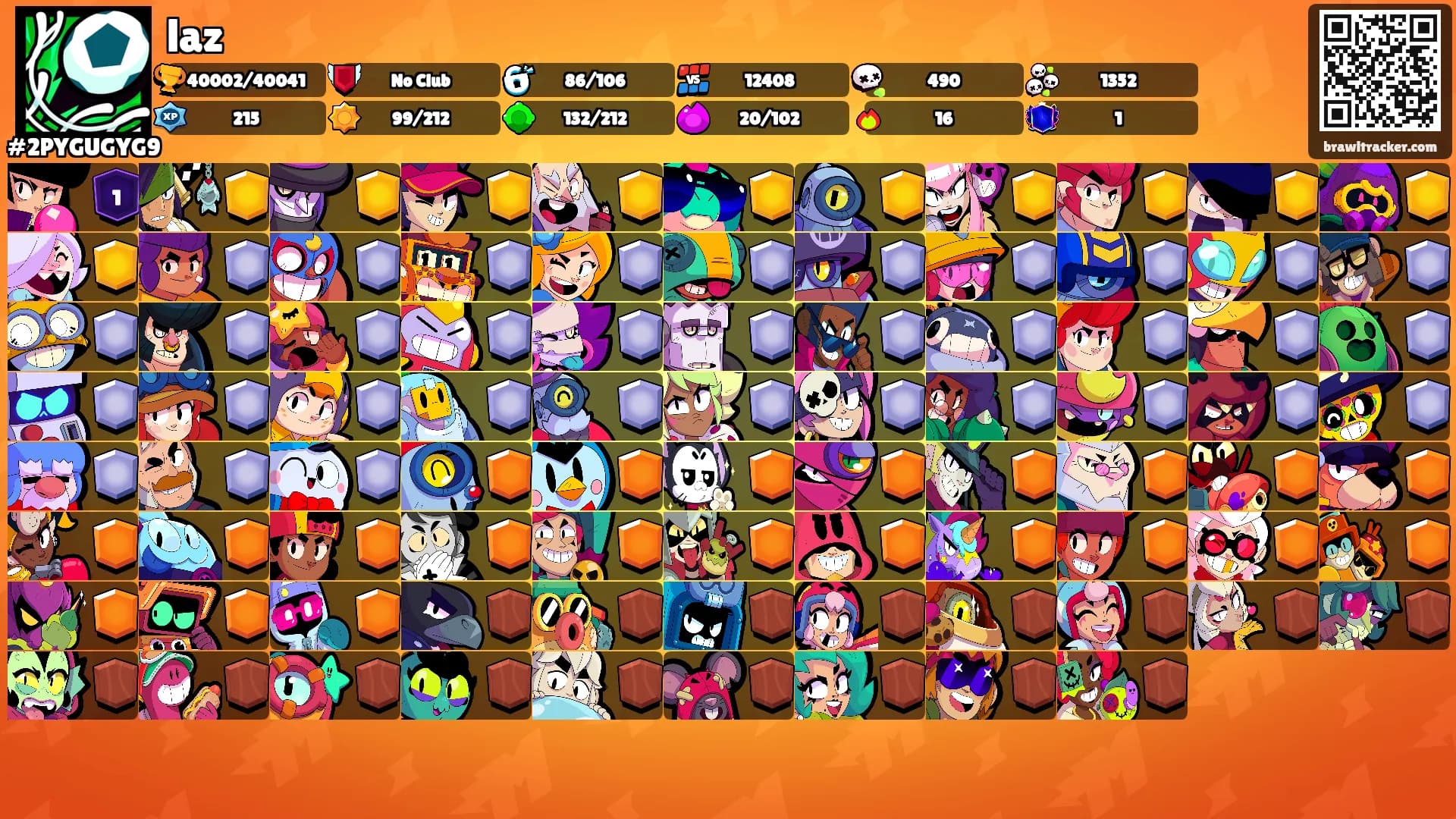 laz's Ranks