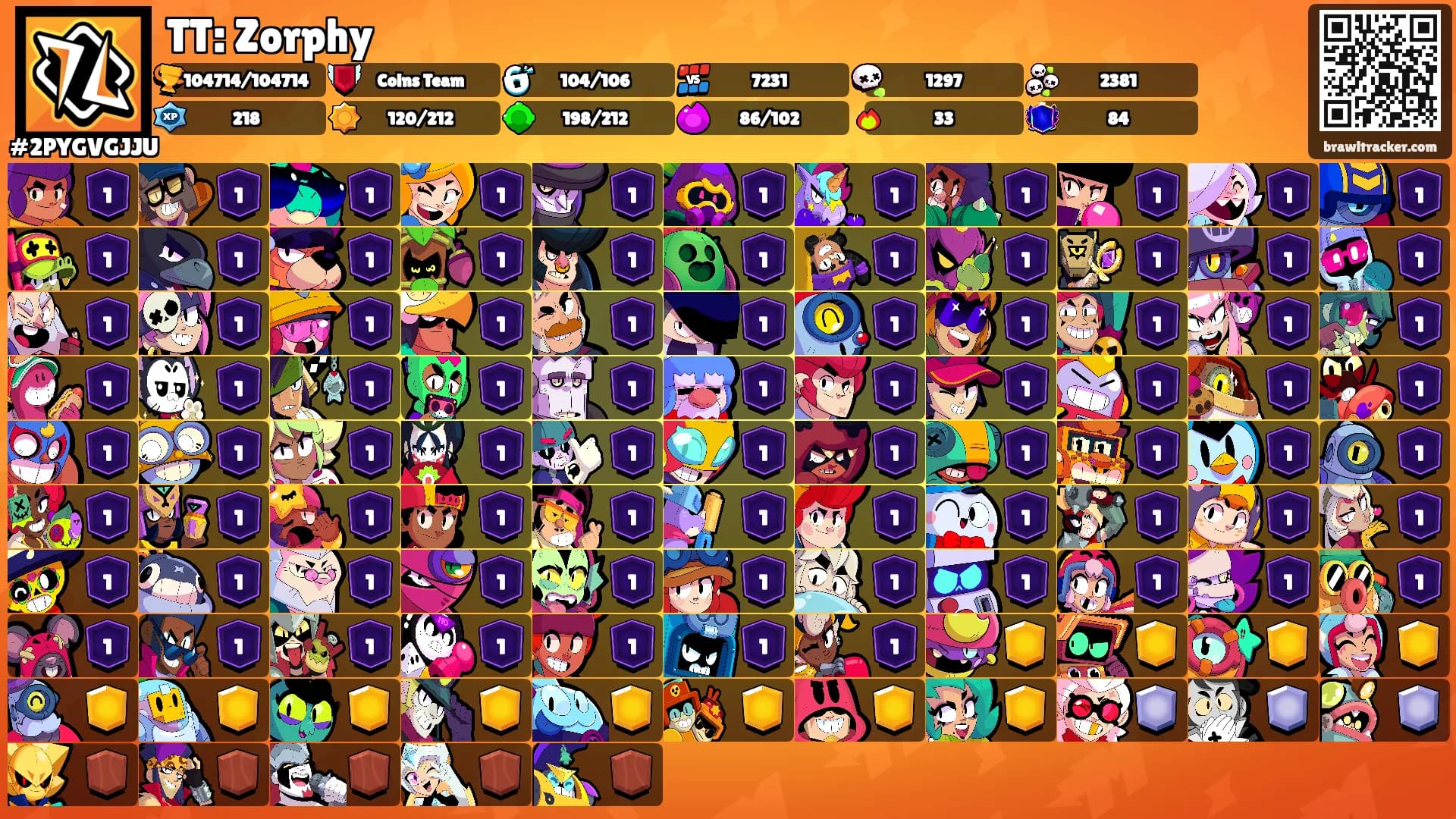 TT: Zorphy's Ranks