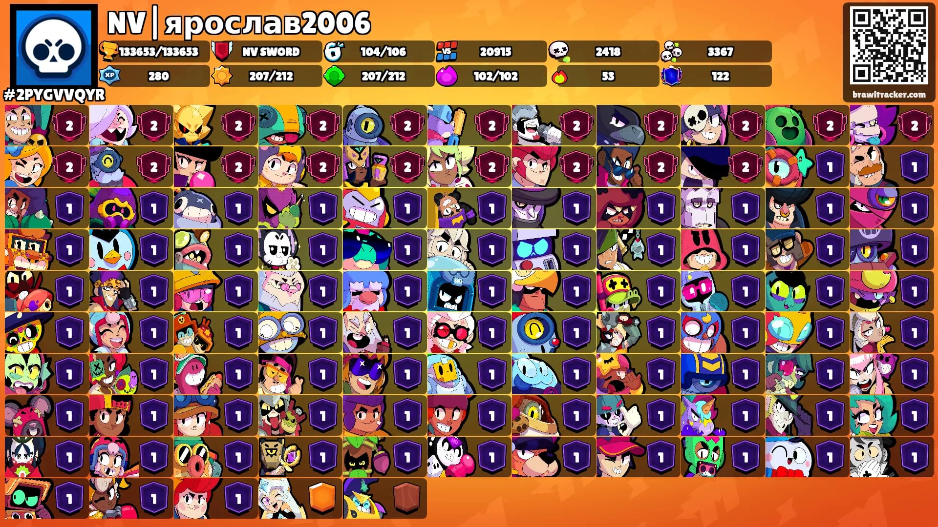 NV|ярослав2006's Ranks