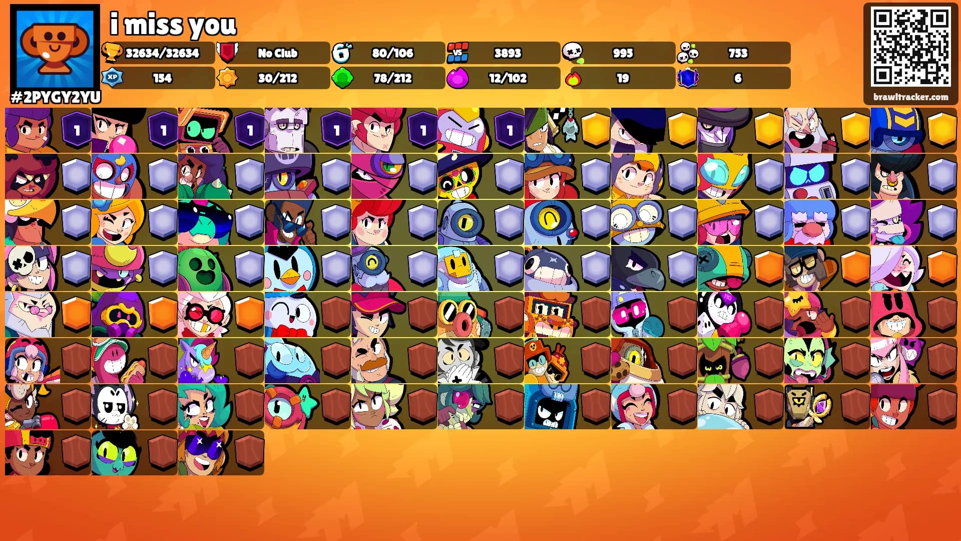 i miss you's Ranks