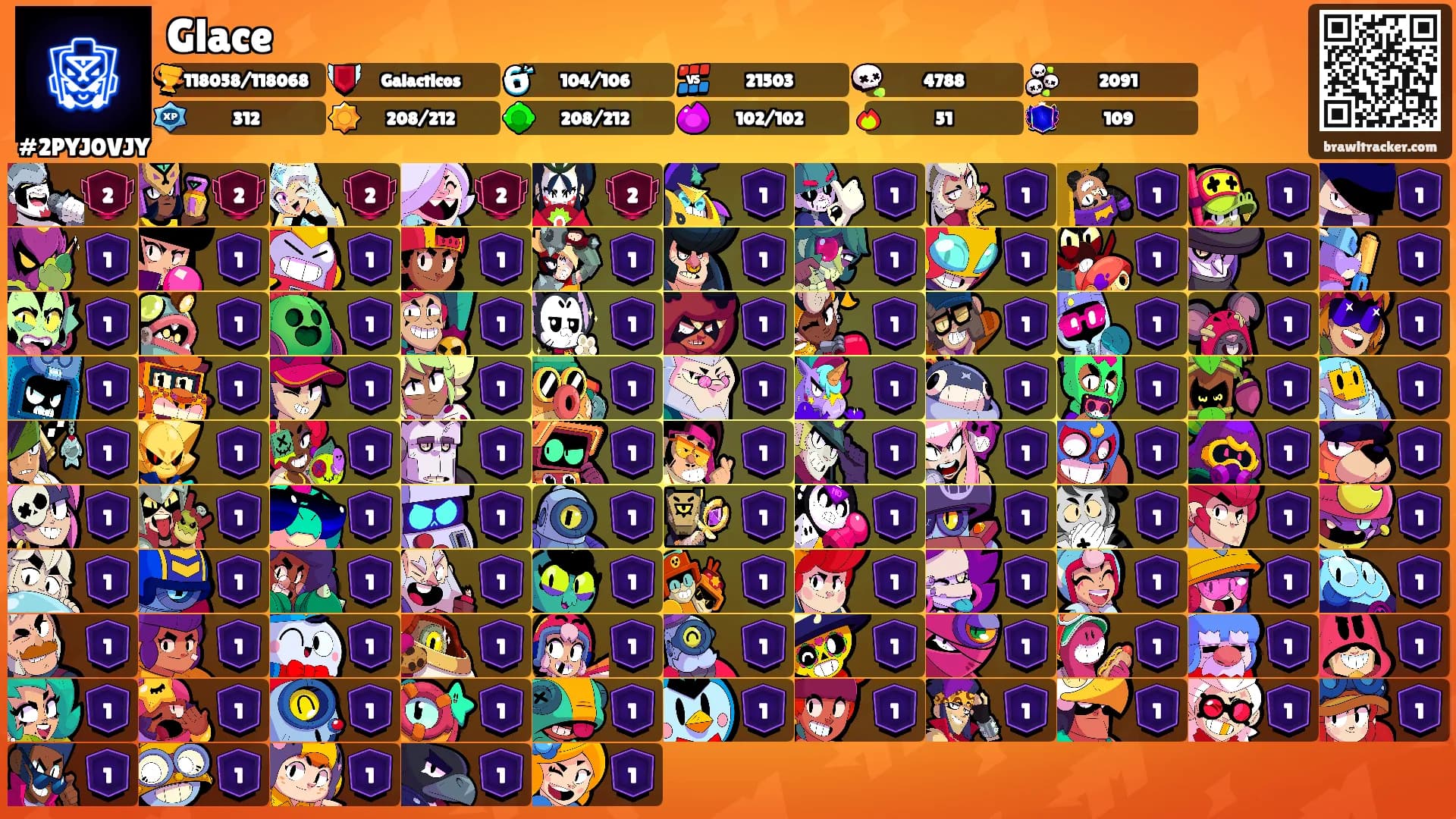 Glace's Ranks