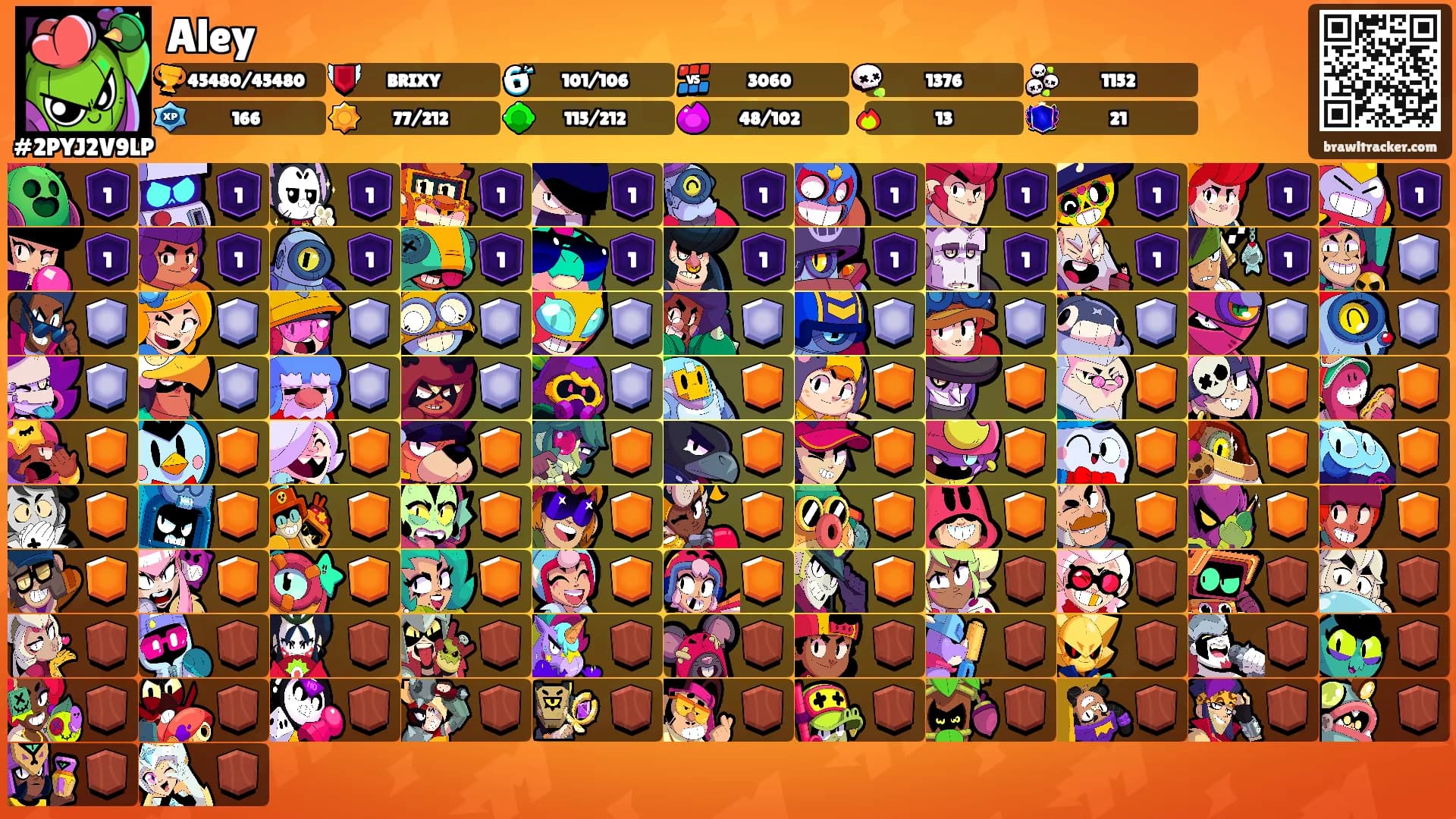 Aley's Ranks