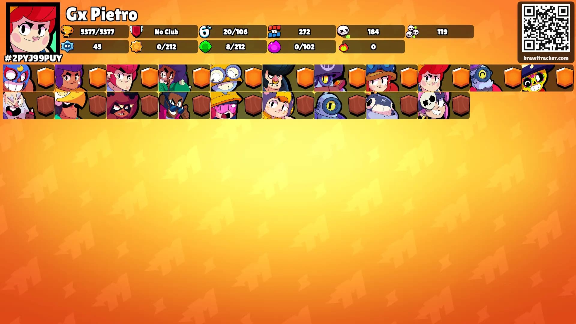 Gx Pietro's Ranks
