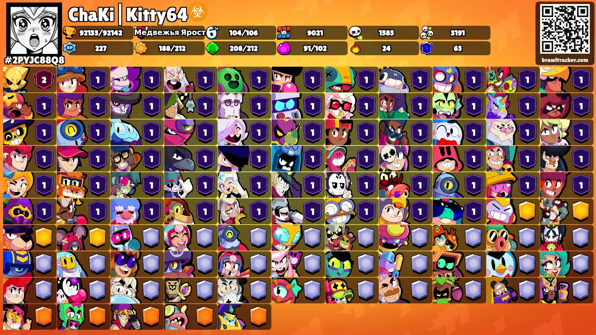 ChaKi|Kitty64☣️'s Ranks