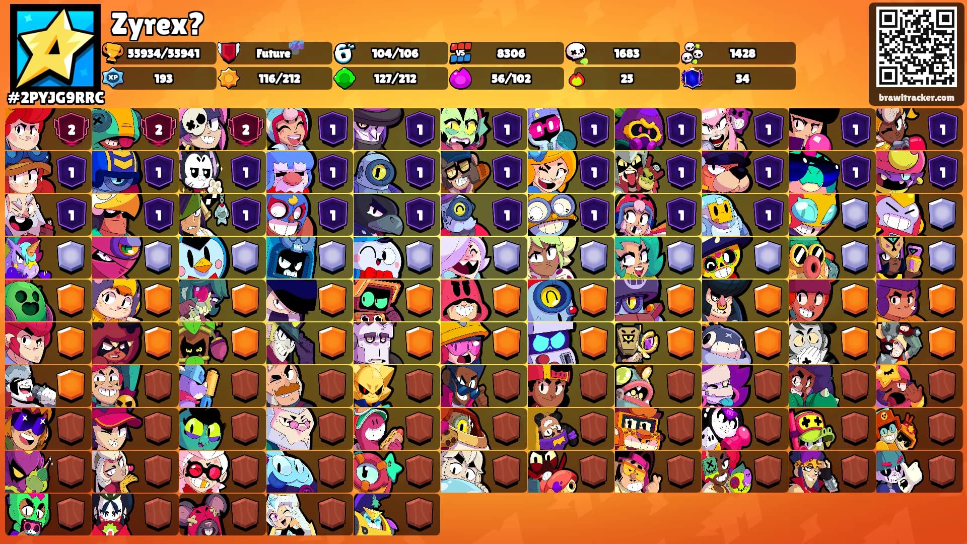 Zyrex?'s Ranks