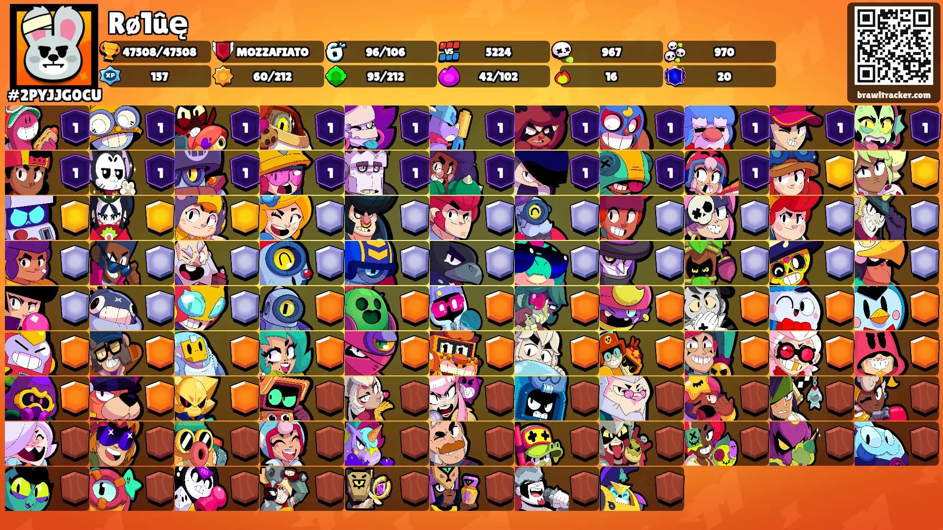 Rø1ûę's Ranks
