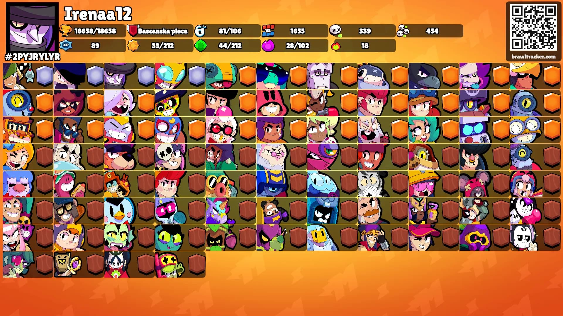 Irenaa12's Ranks