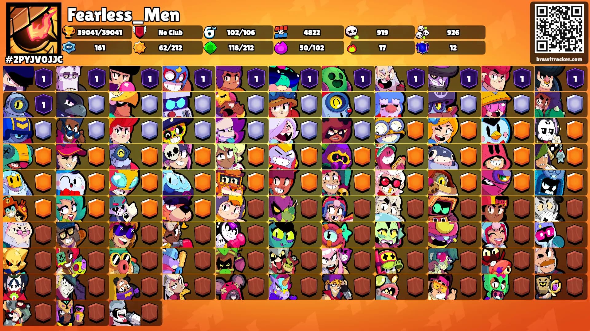 Fearless_Men's Ranks