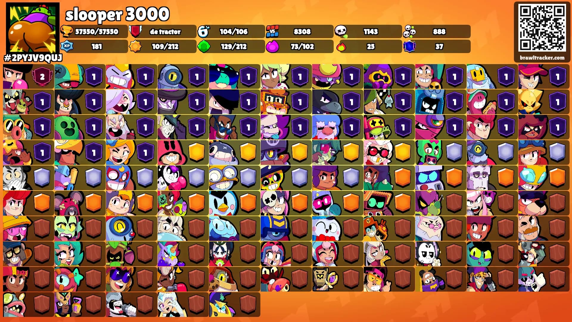 slooper 3000's Ranks