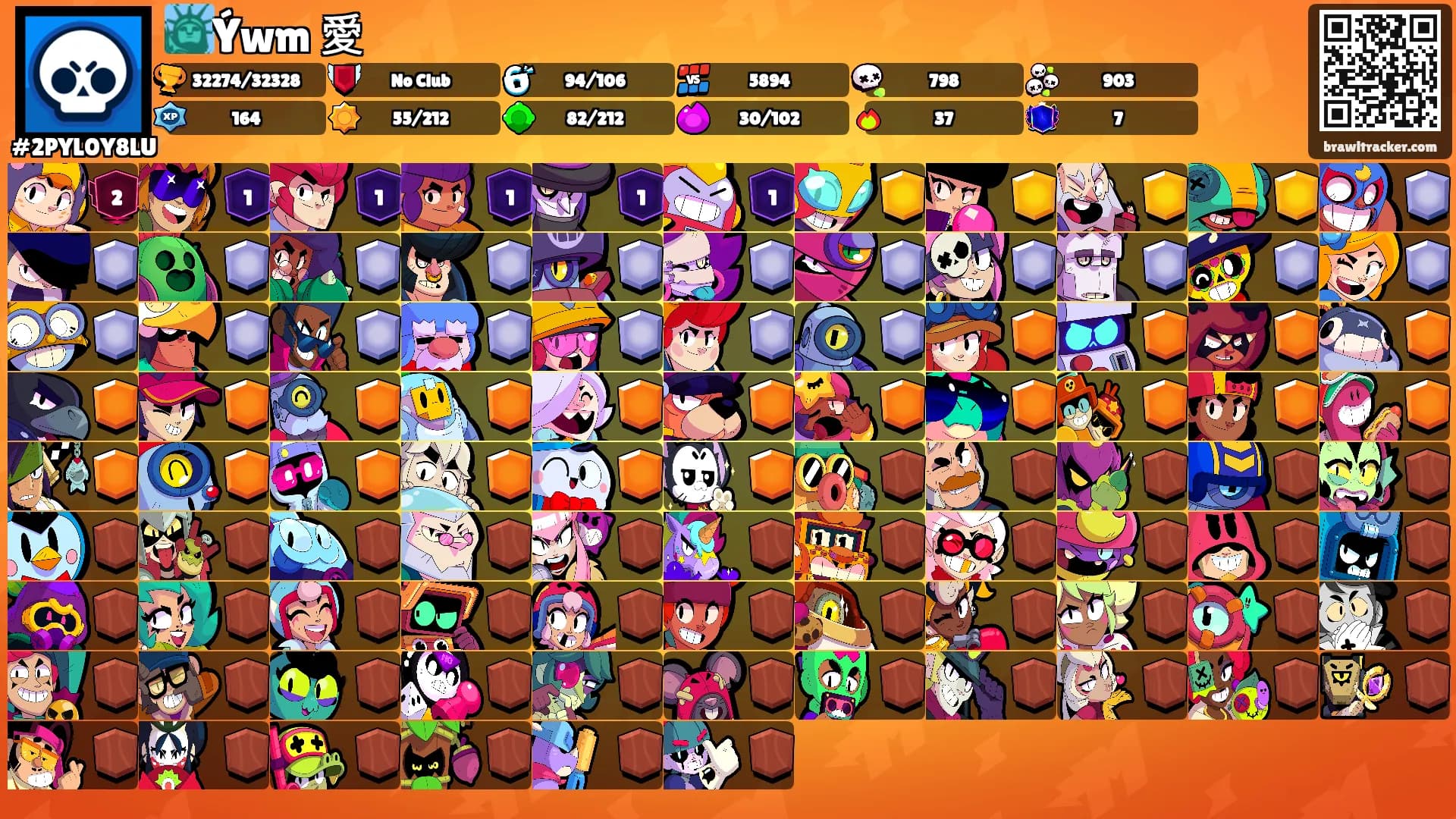 🗽Ýwm 愛's Ranks