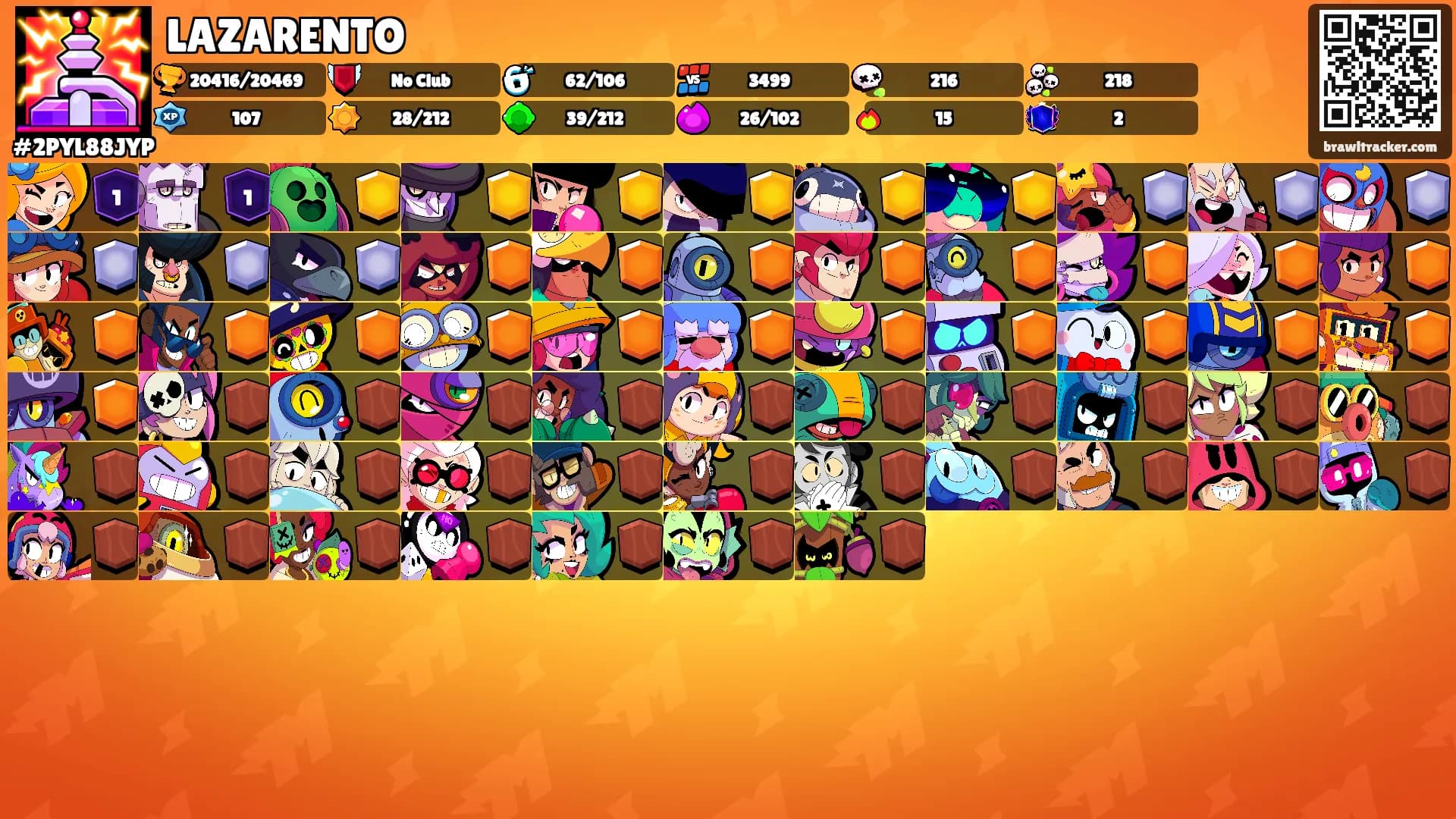 LAZARENTO's Ranks