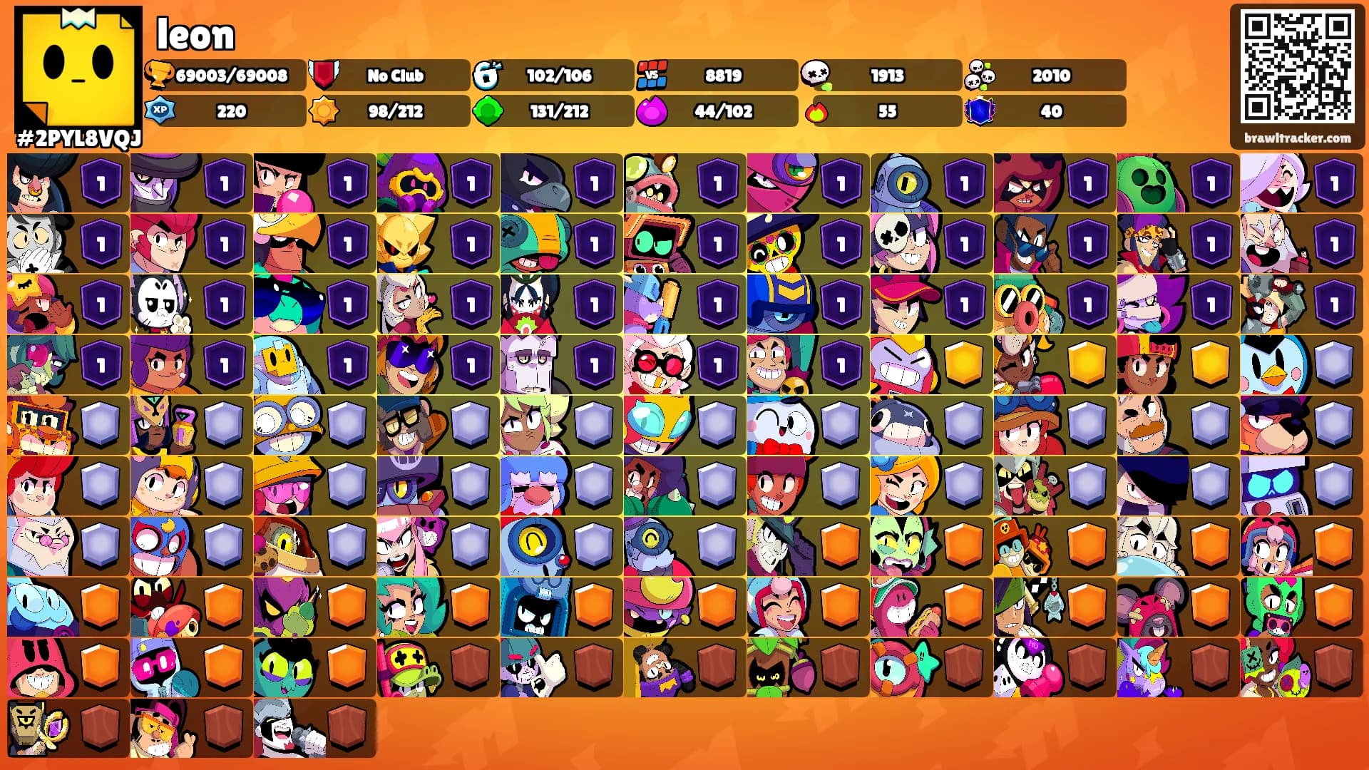 leon's Ranks