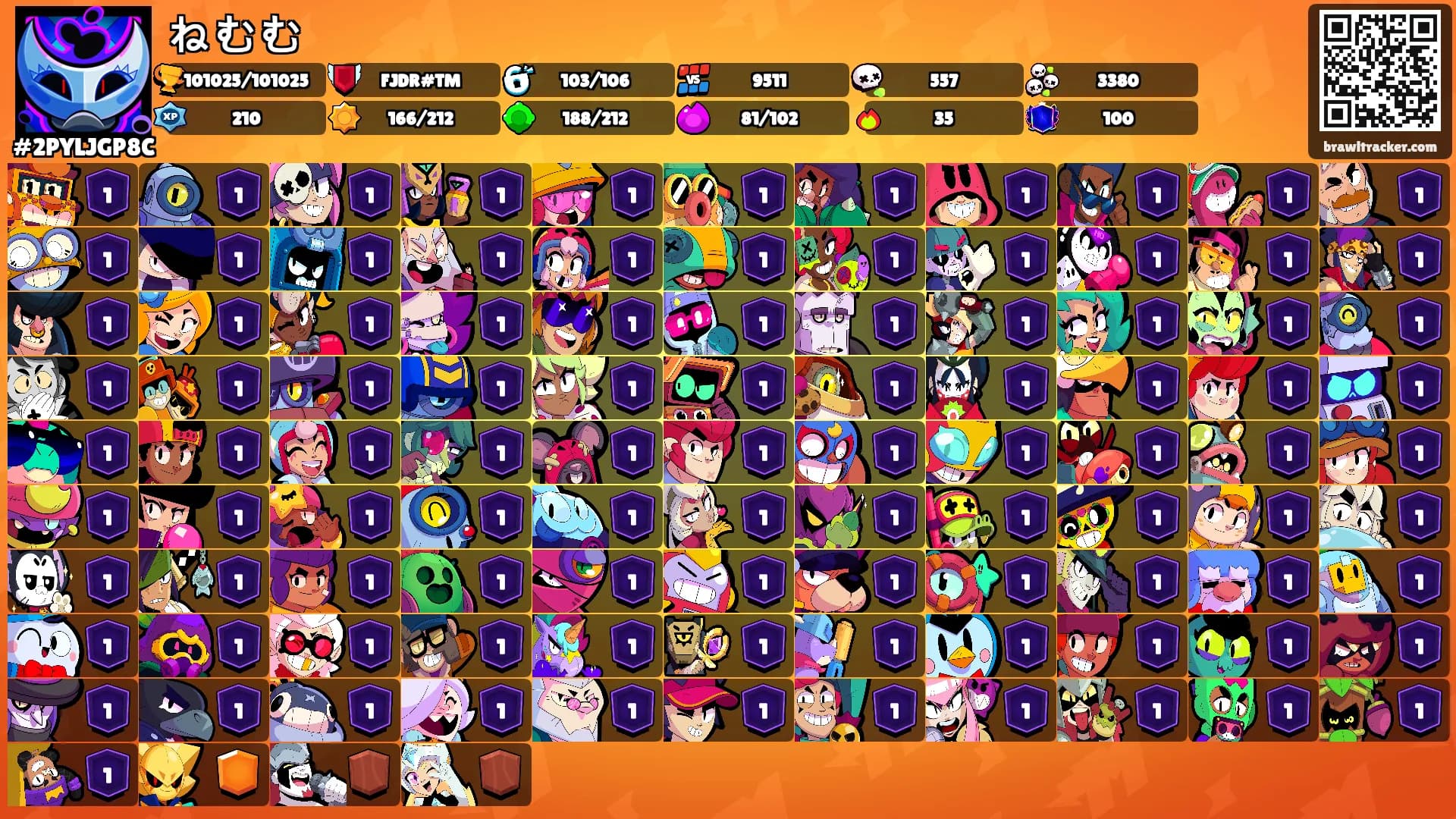 ねむむ's Ranks
