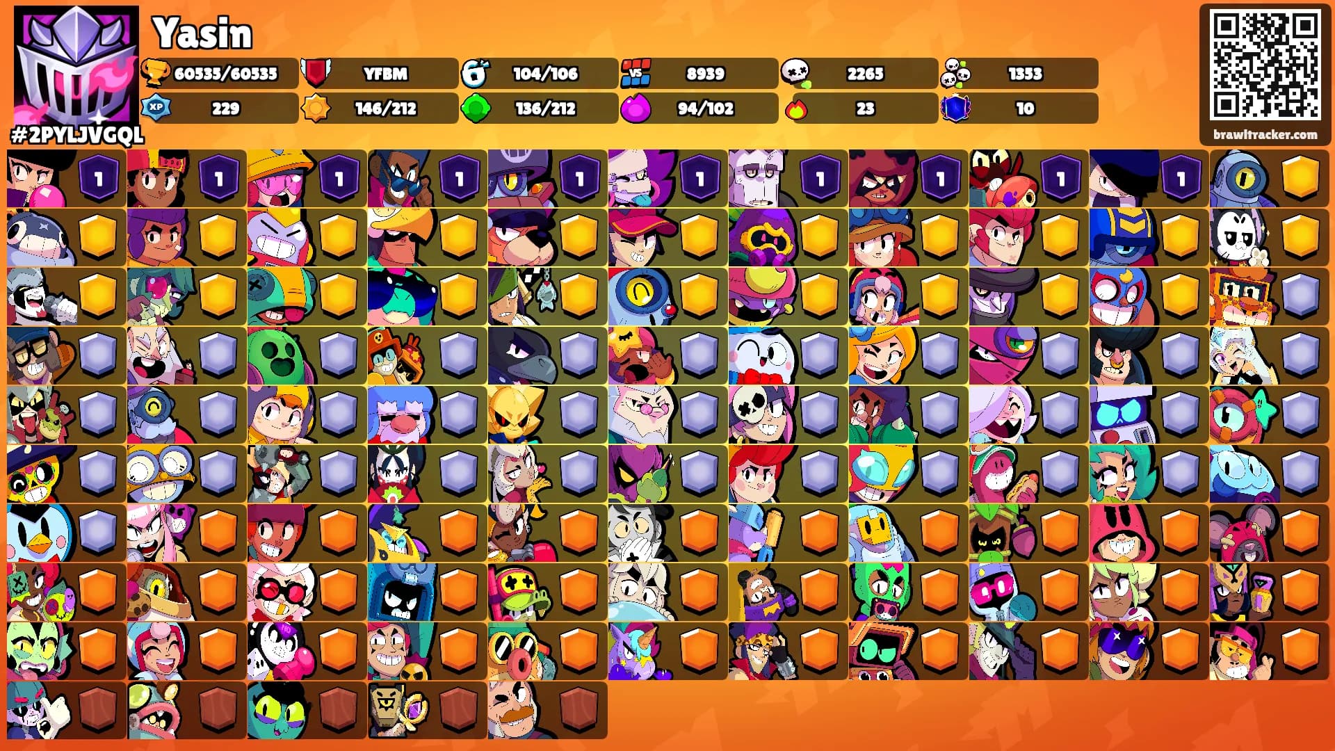Yasin's Ranks