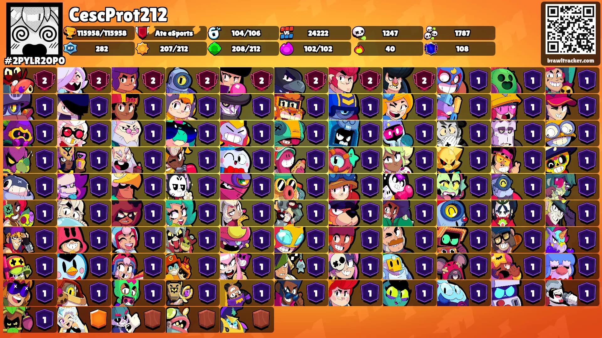 CescProt212's Ranks