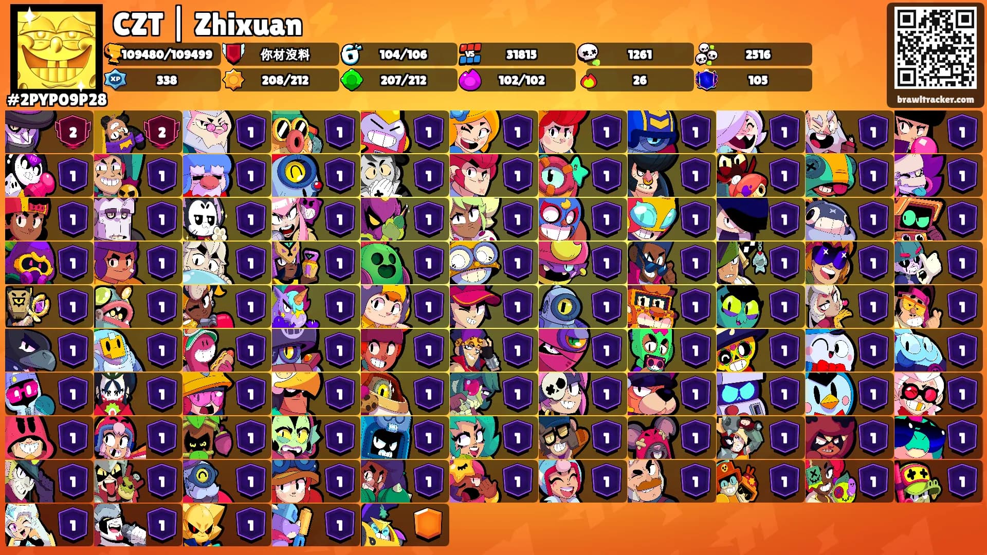 CZT | Zhixuan ⚡'s Ranks