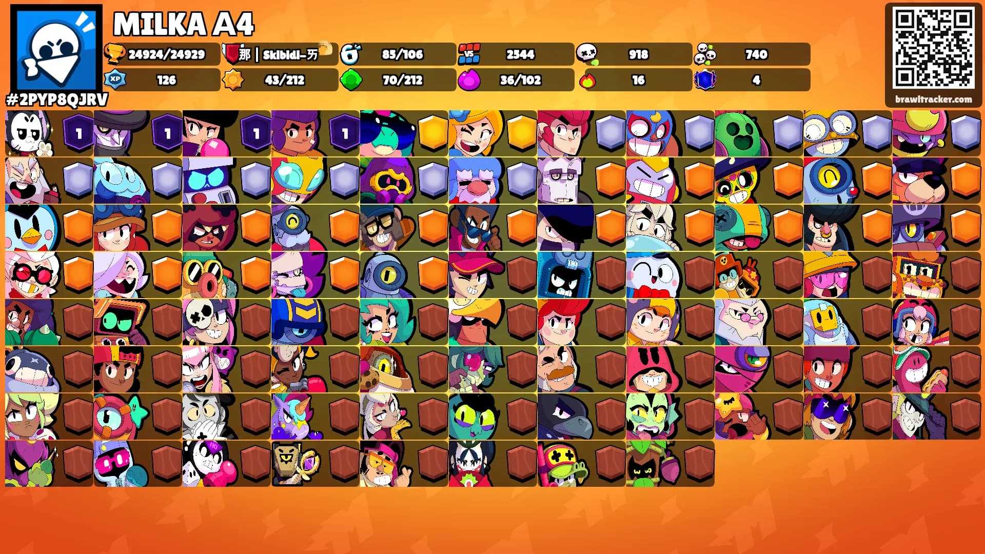 MILKA А4's Ranks
