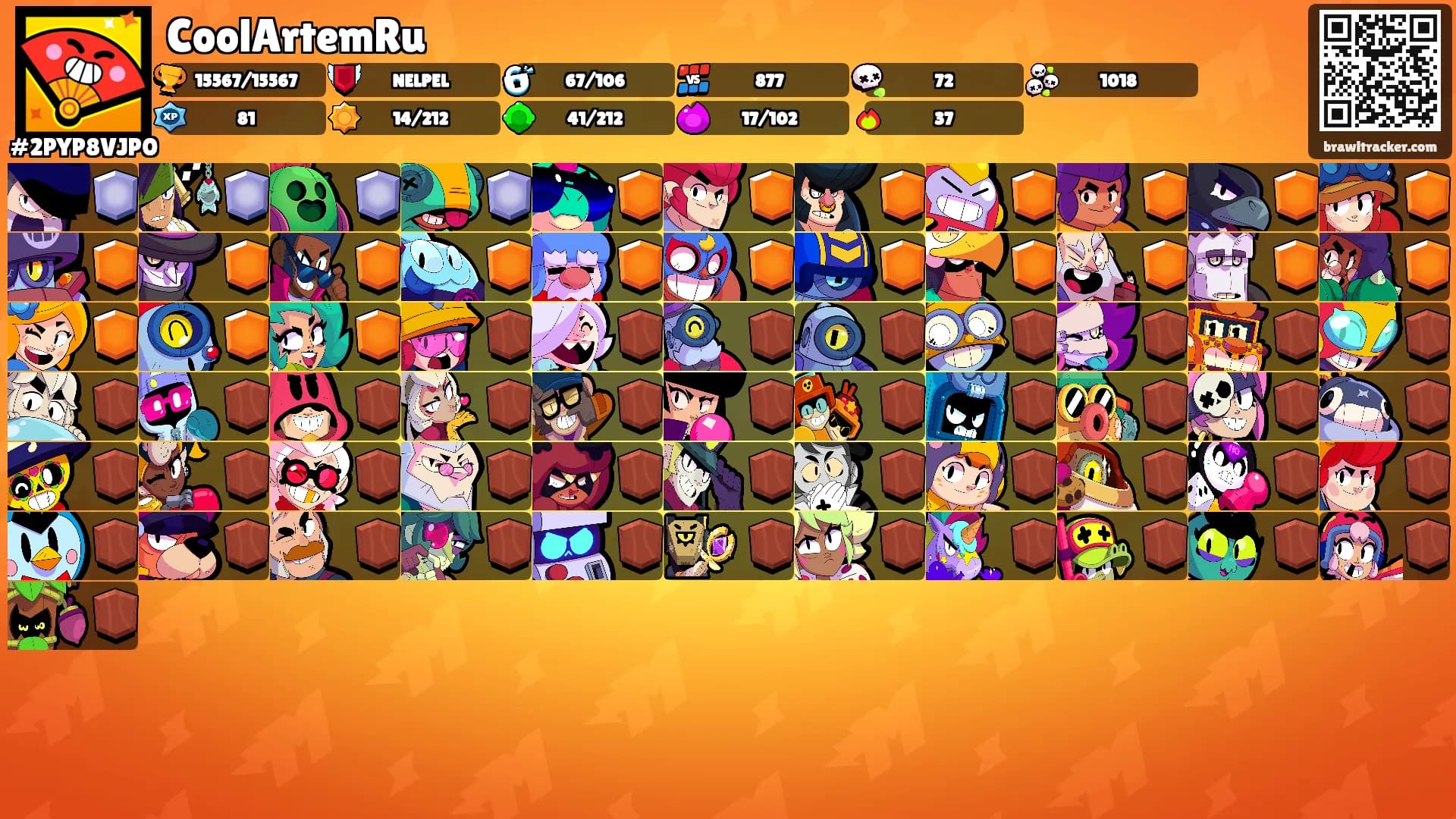 CoolArtemRu's Ranks