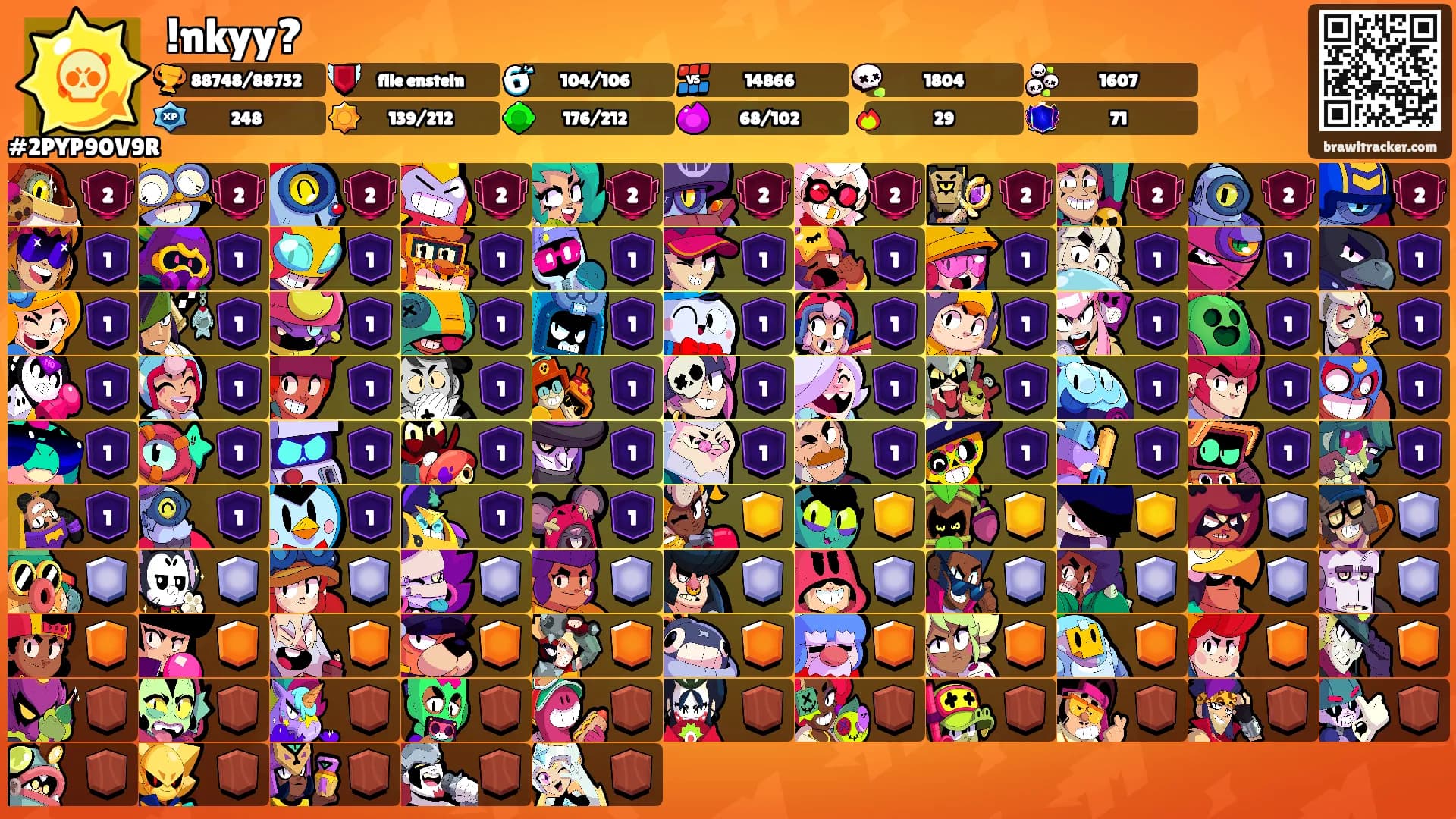 !nkyy?'s Ranks
