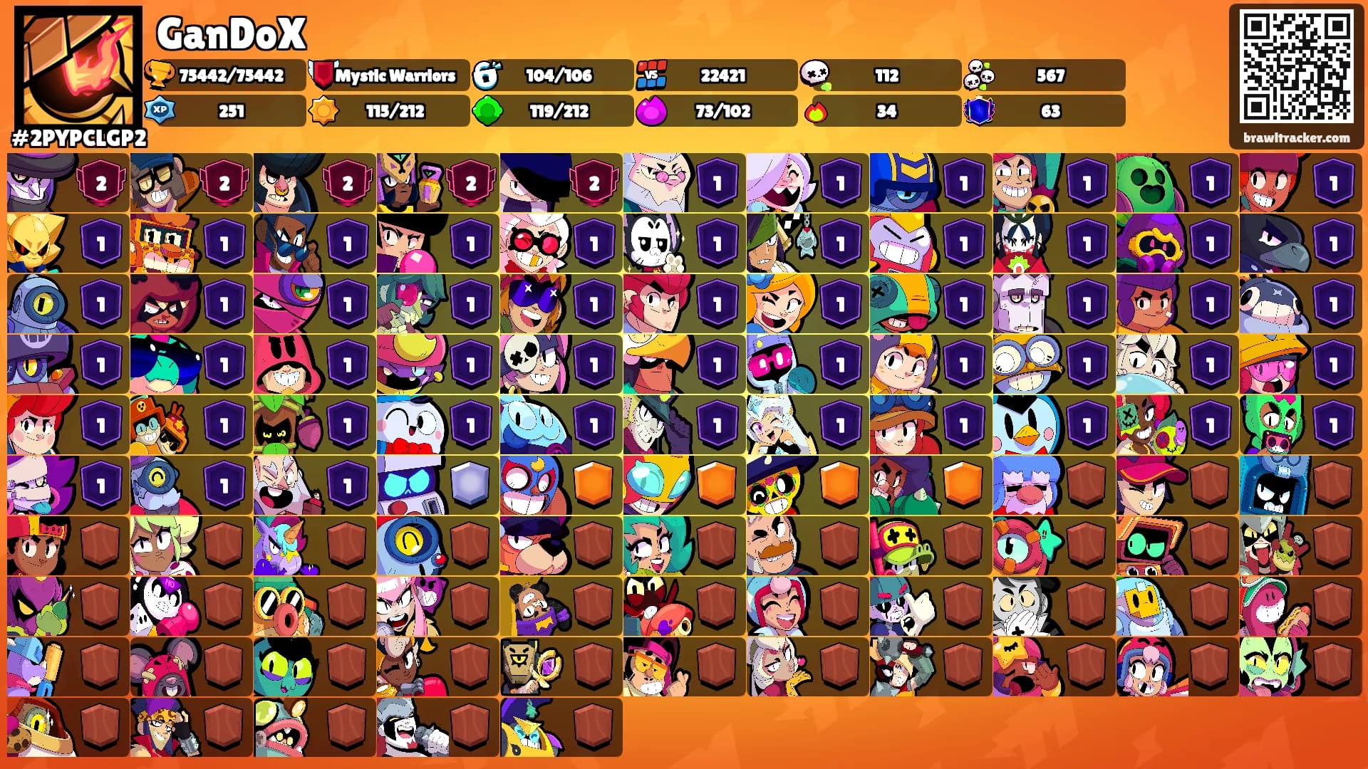 GanDoX's Ranks