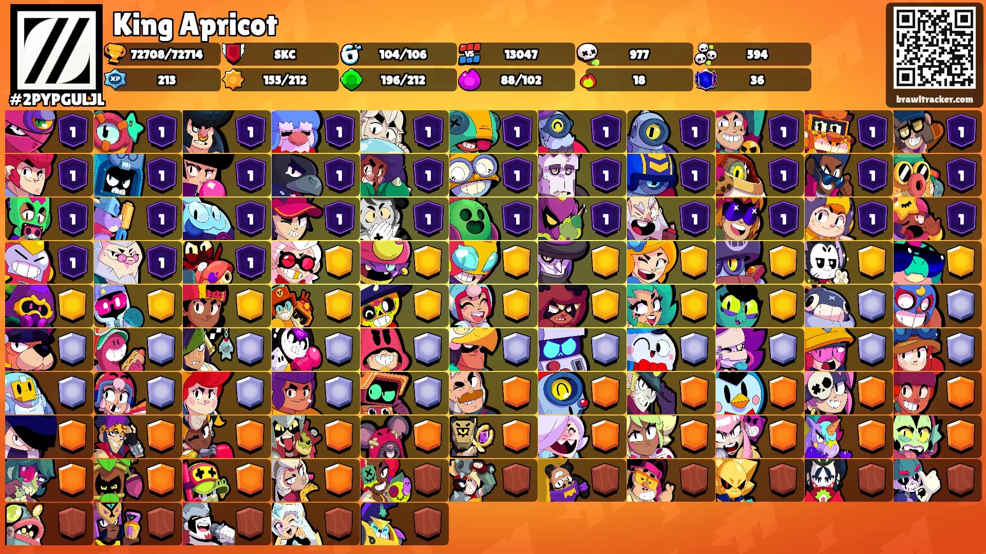 King Apricot's Ranks