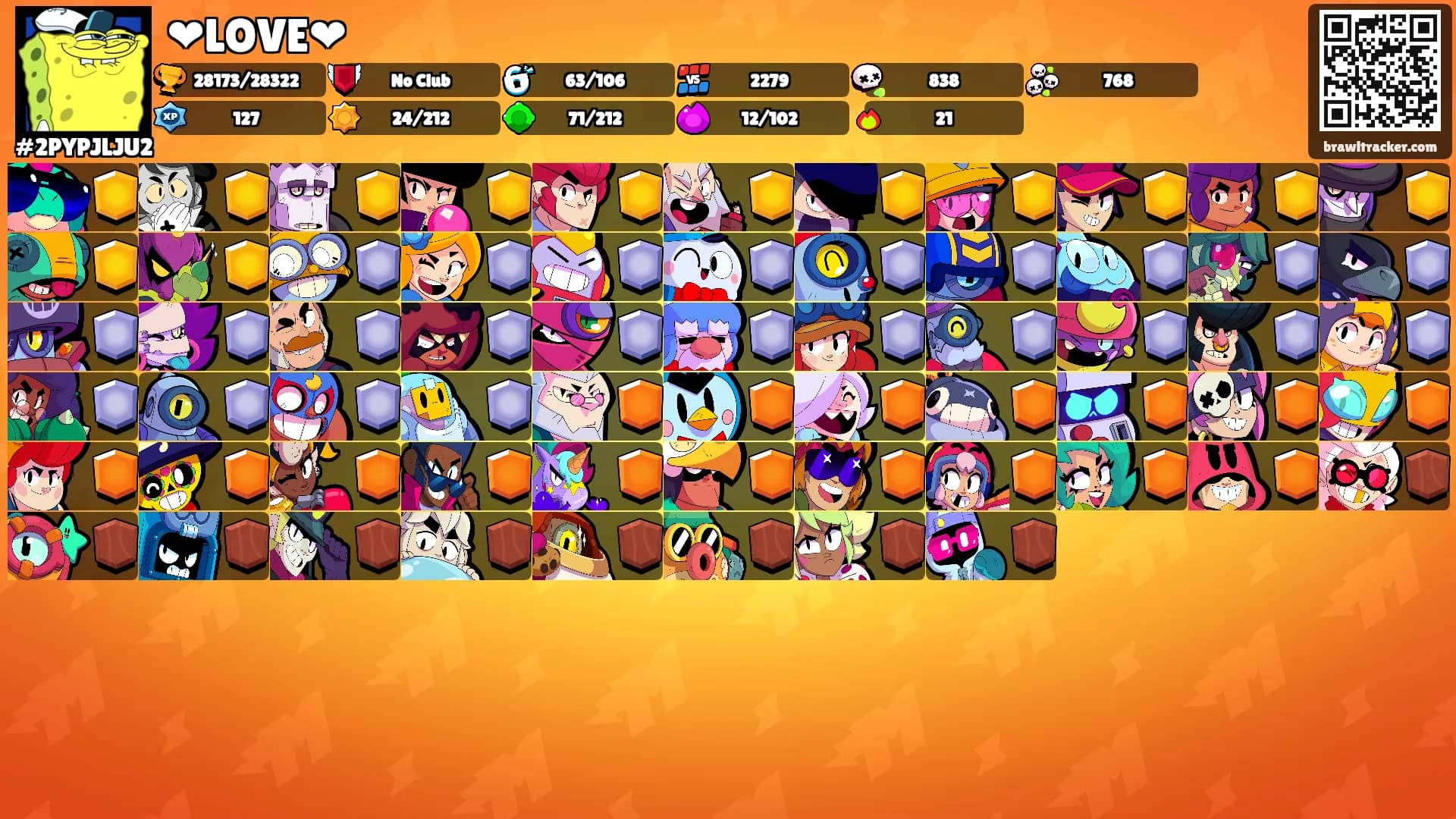 ❤LOVE❤'s Ranks