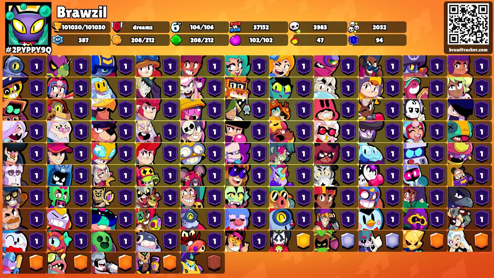 Brawzil's Ranks