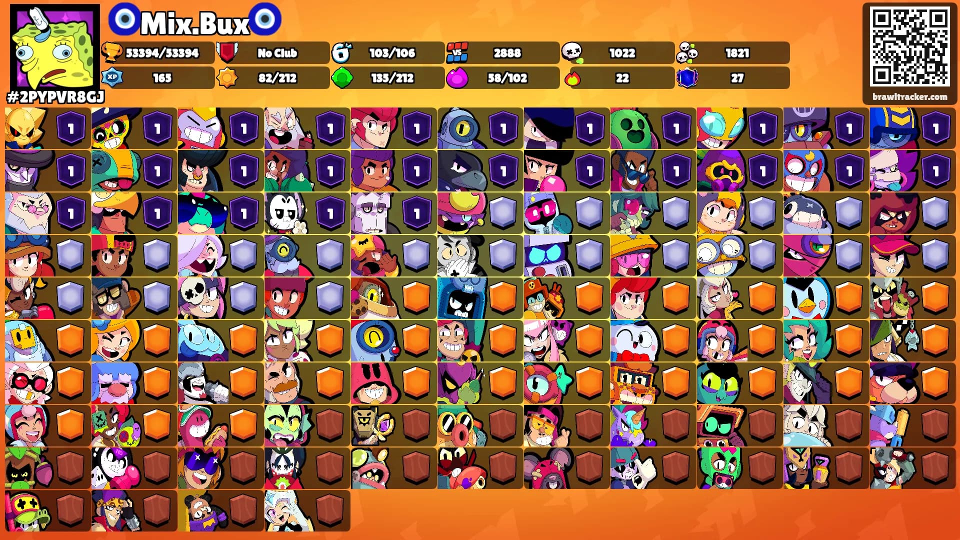 🧿Mix.Bux🧿's Ranks