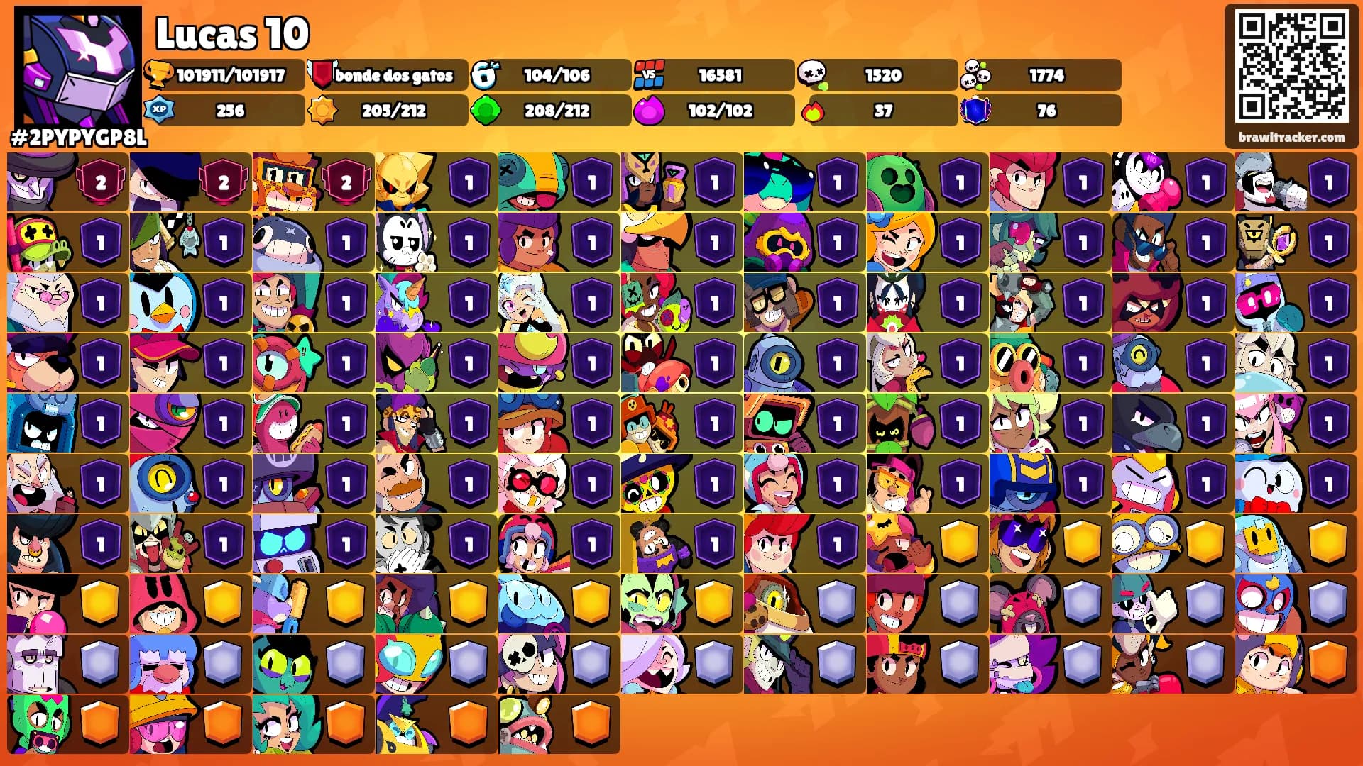 Lucas 10's Ranks