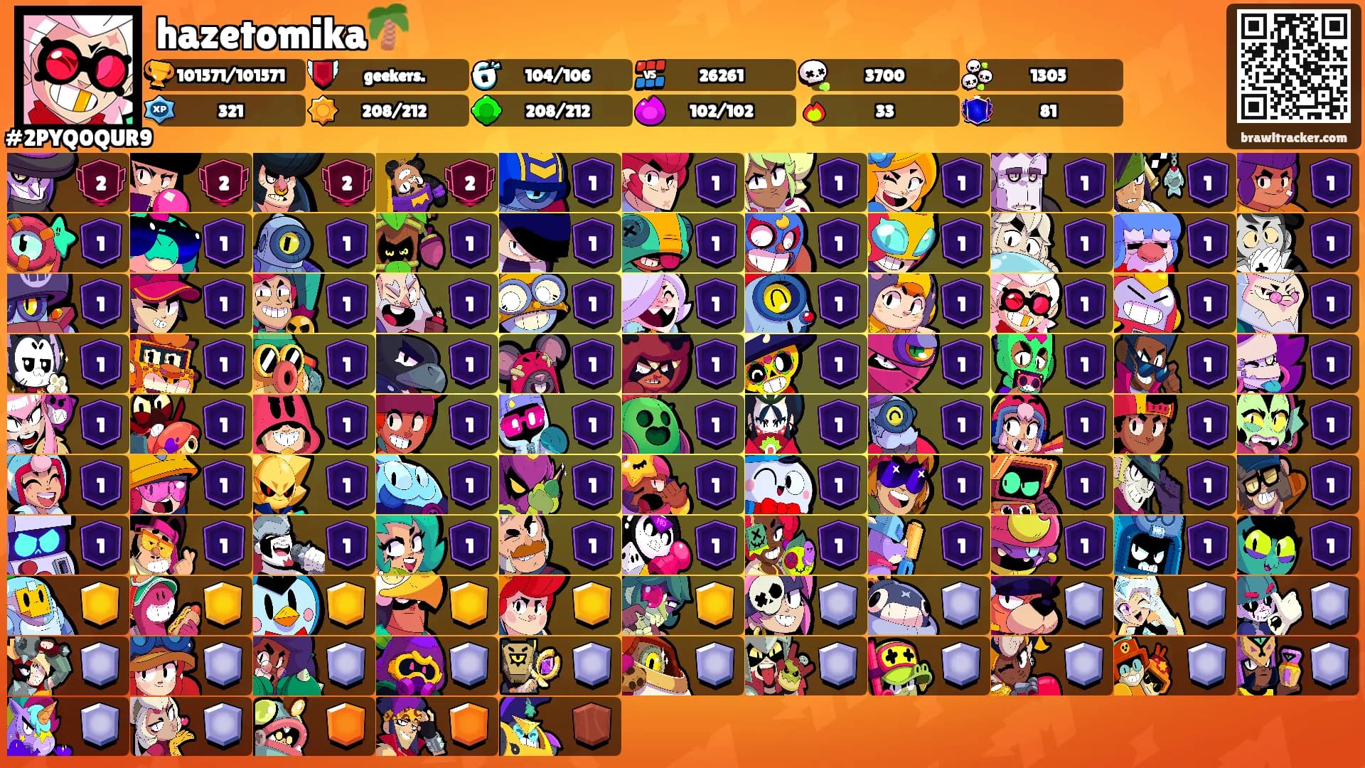 hazetomika🌴's Ranks