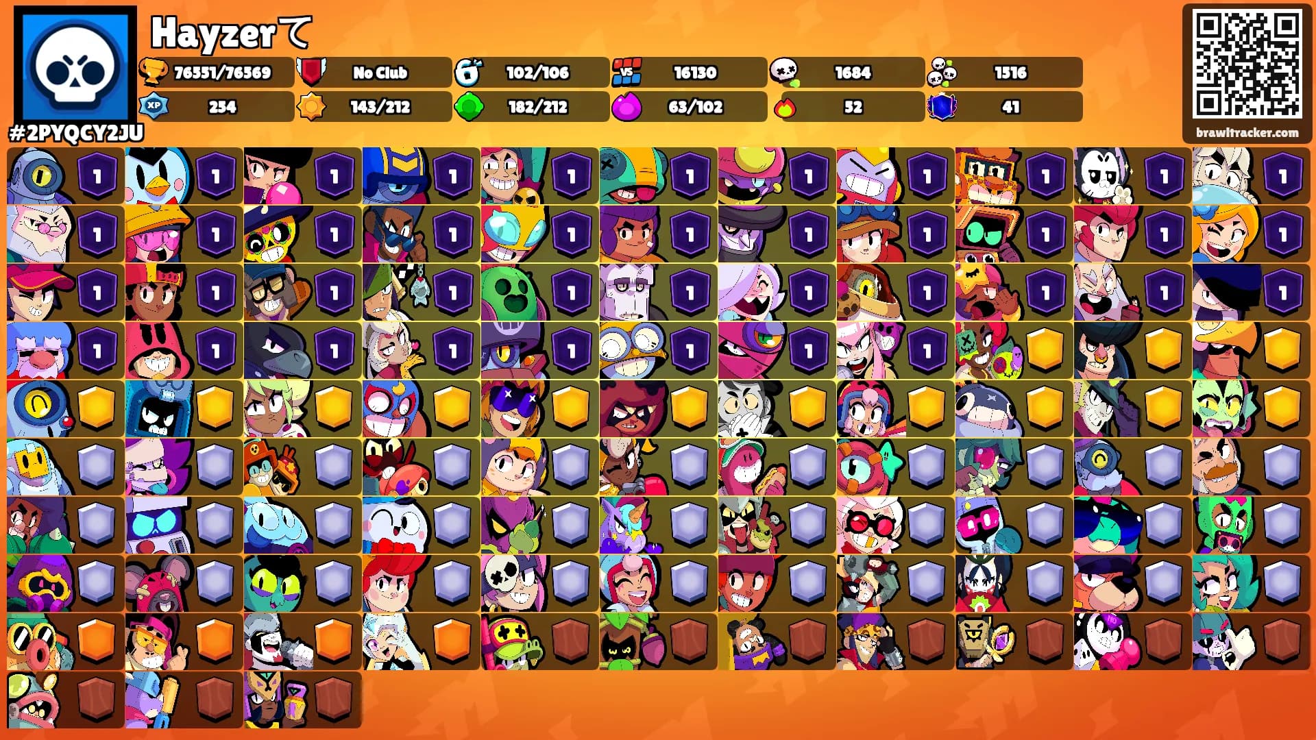 Hayzerて's Ranks