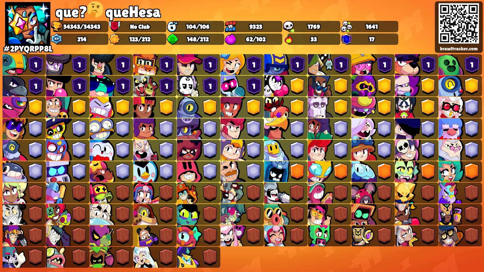 que?🤔 queHesa's Ranks