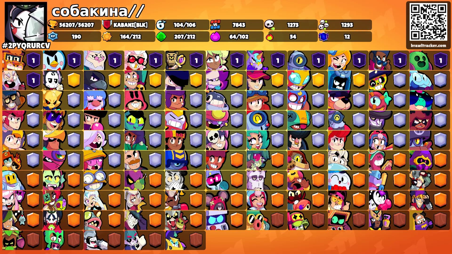 собакина//'s Ranks