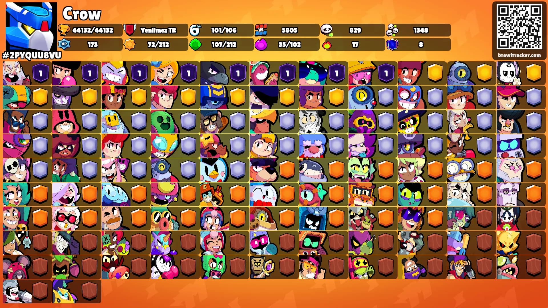 Crow's Ranks