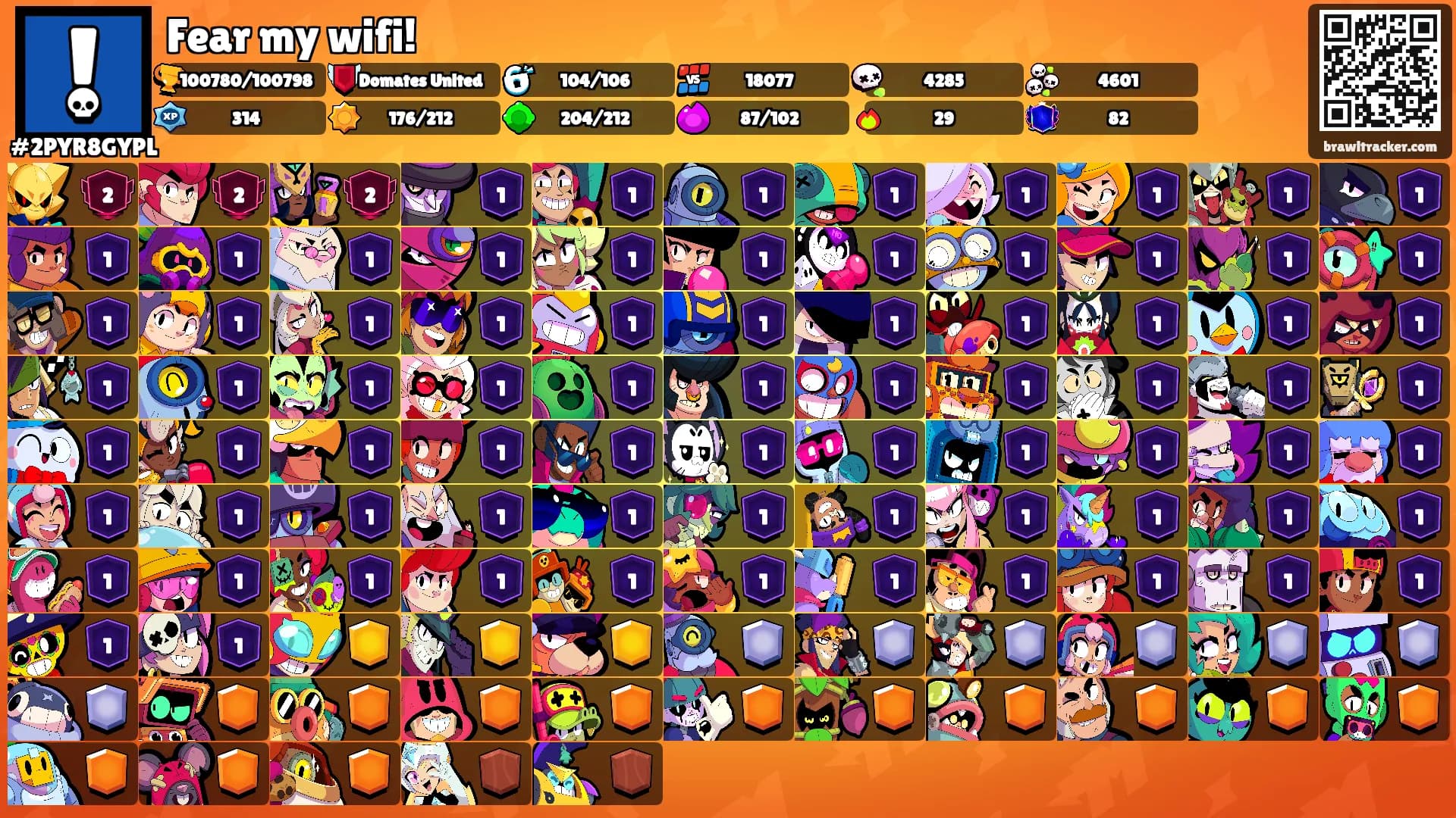 Fear my wifi!'s Ranks