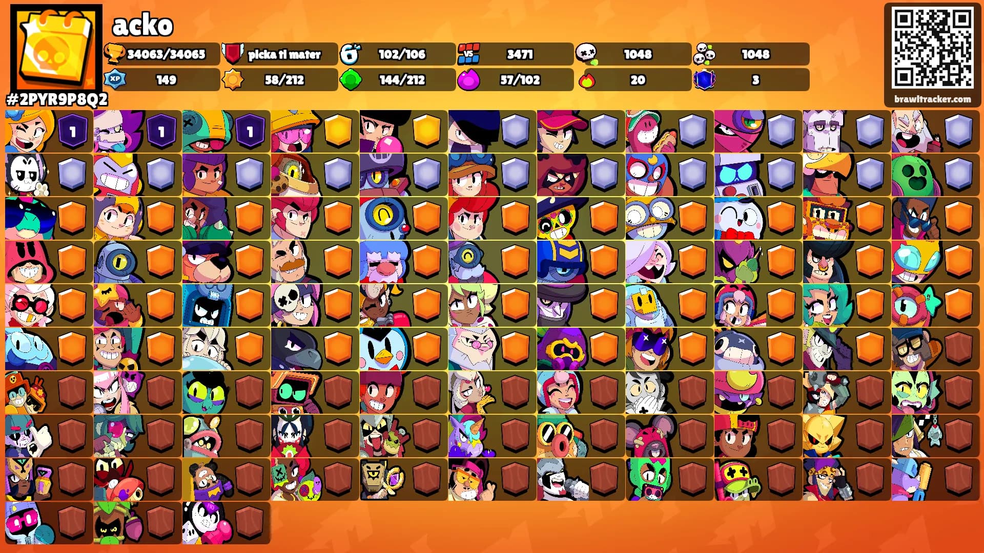 acko's Ranks