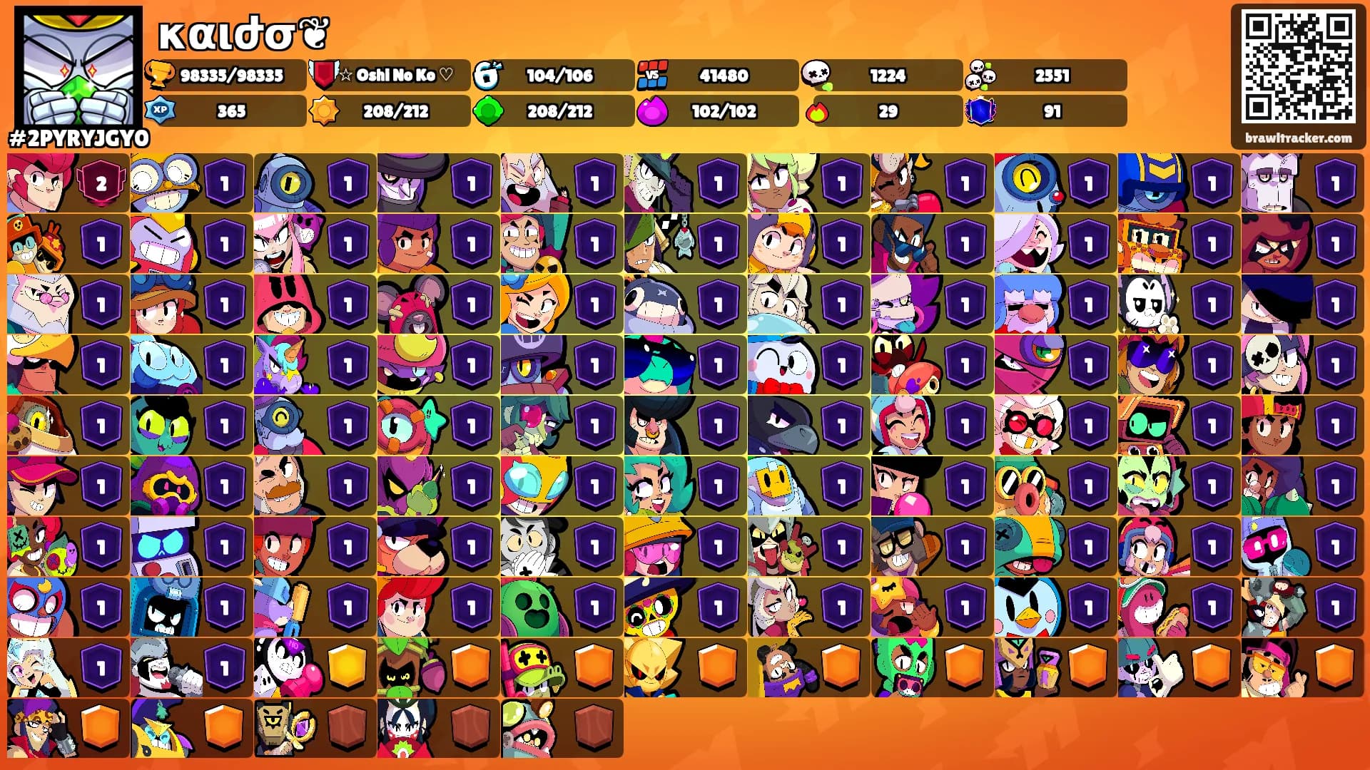 καιժσ❦'s Ranks