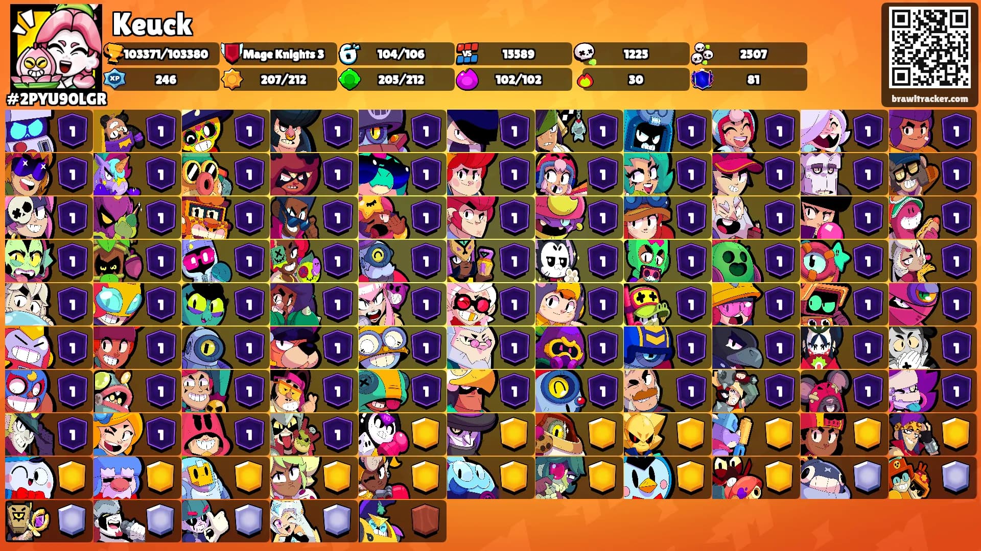 Keuck's Ranks