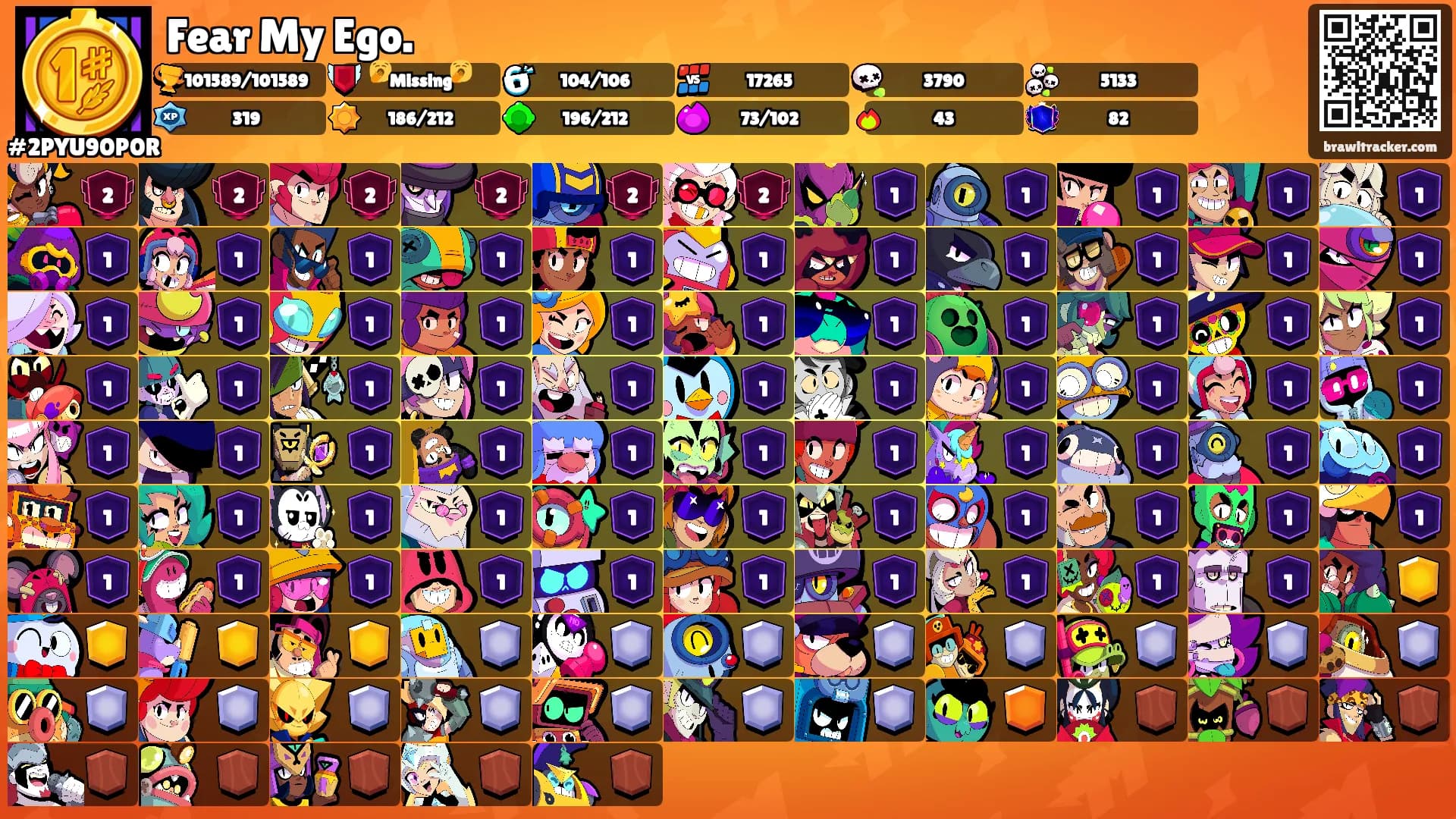 Fear My Ego.'s Ranks