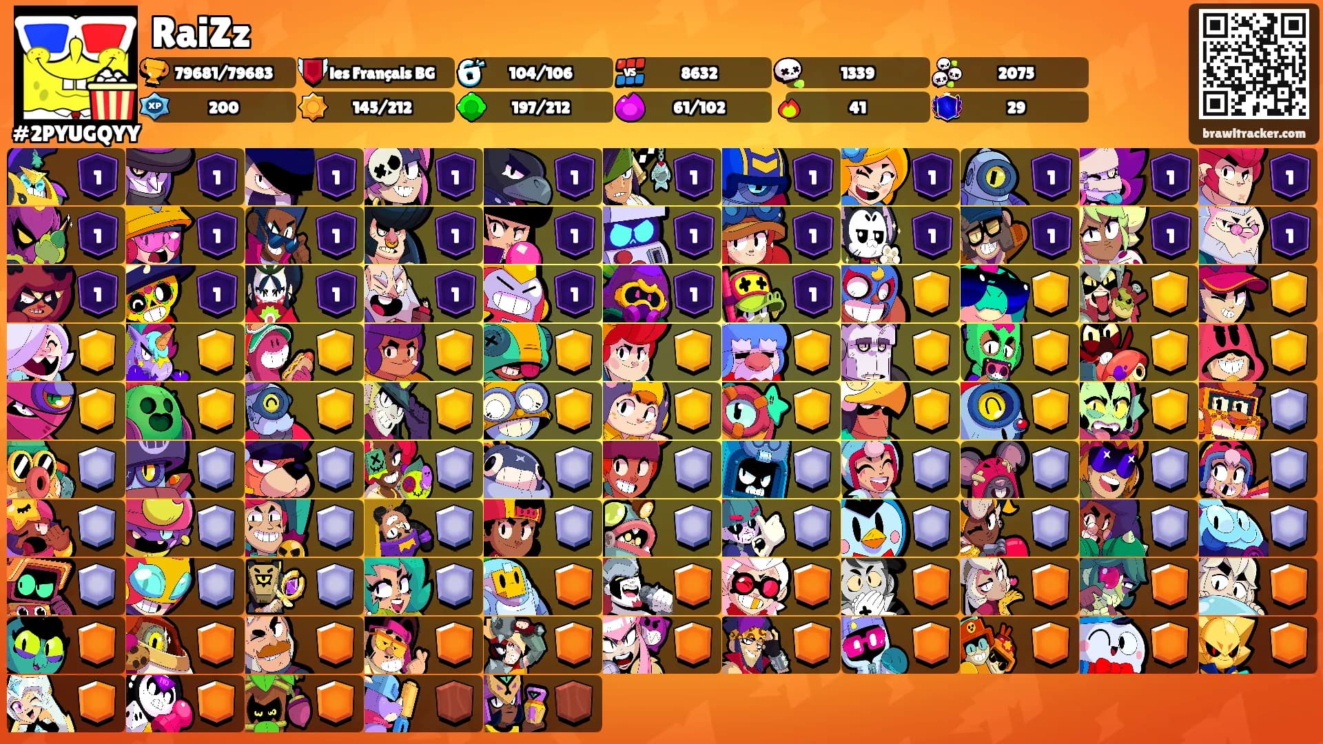 RaiZz's Ranks