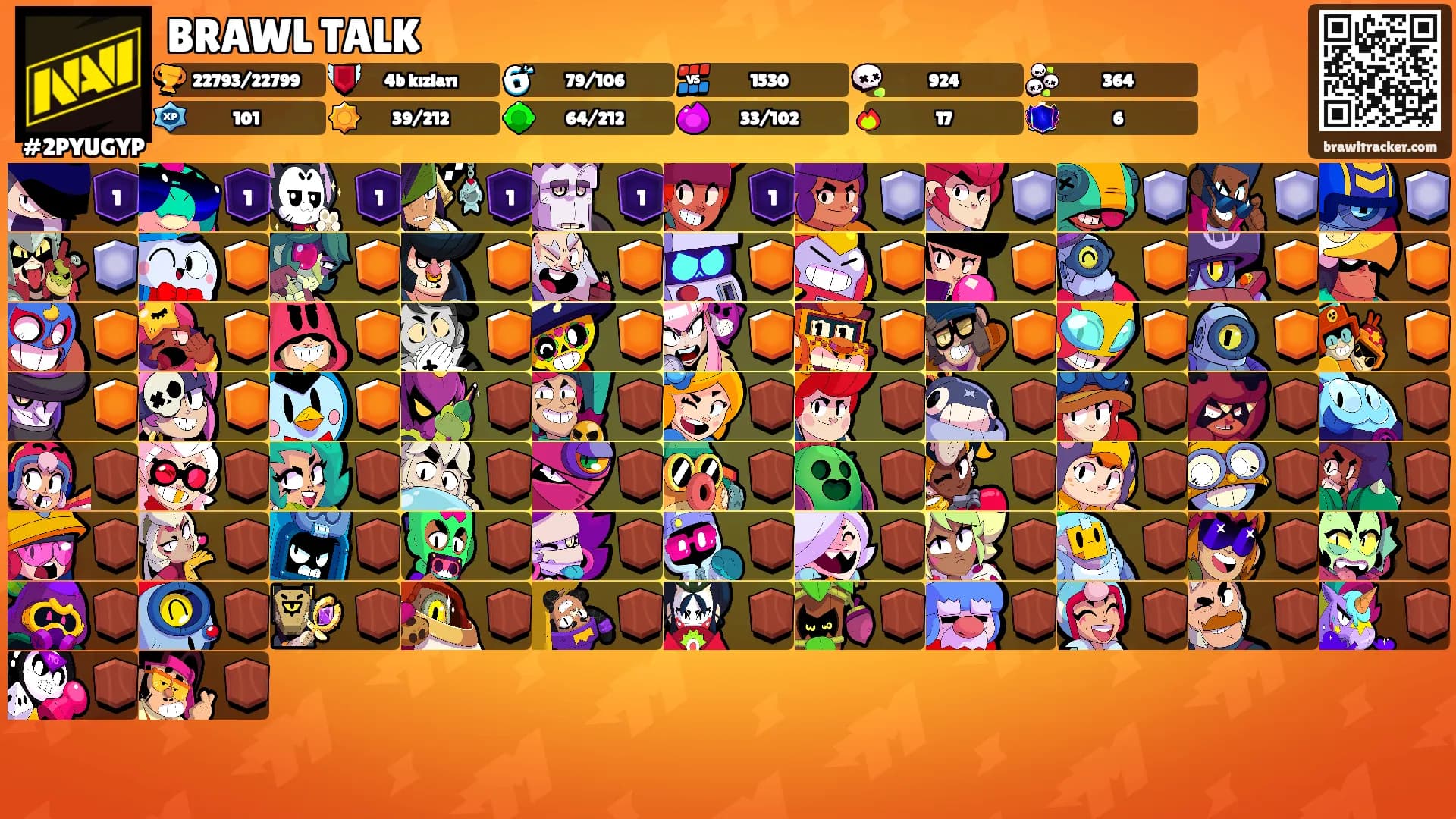 BRAWL TALK's Ranks