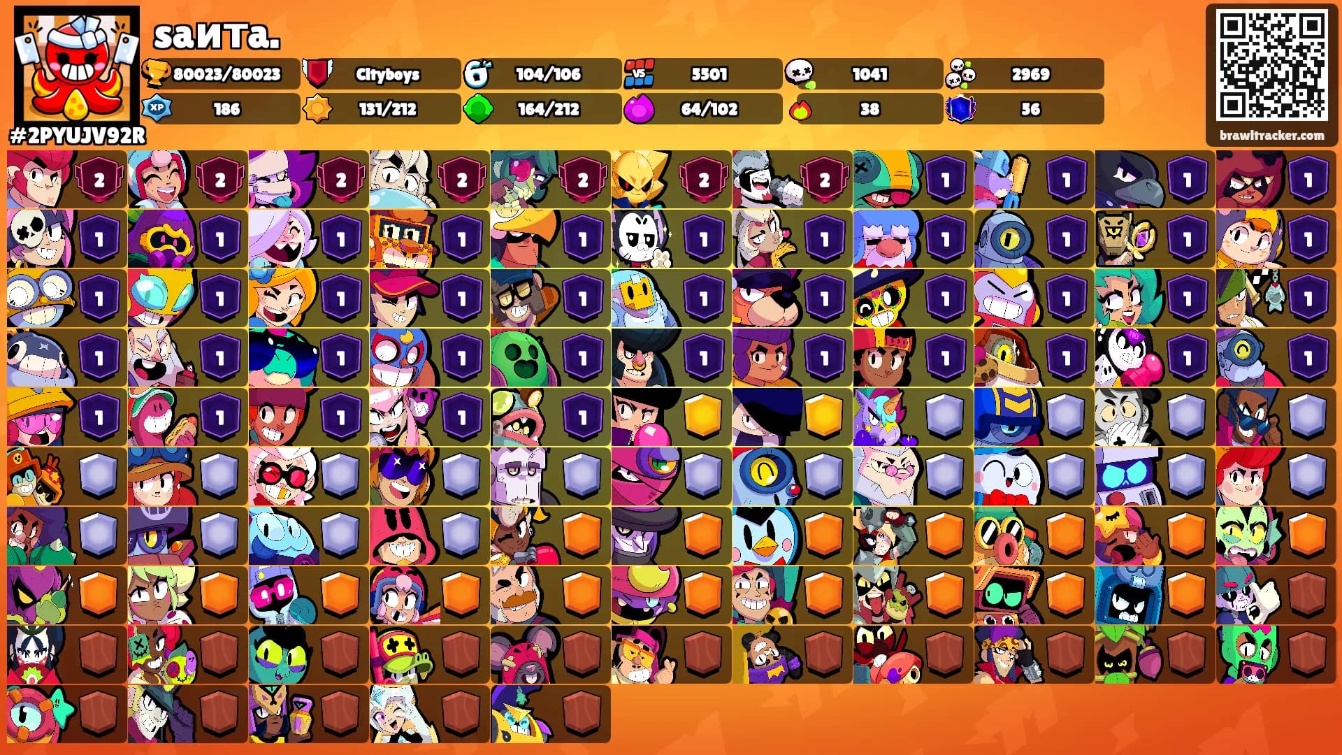 saитa.'s Ranks
