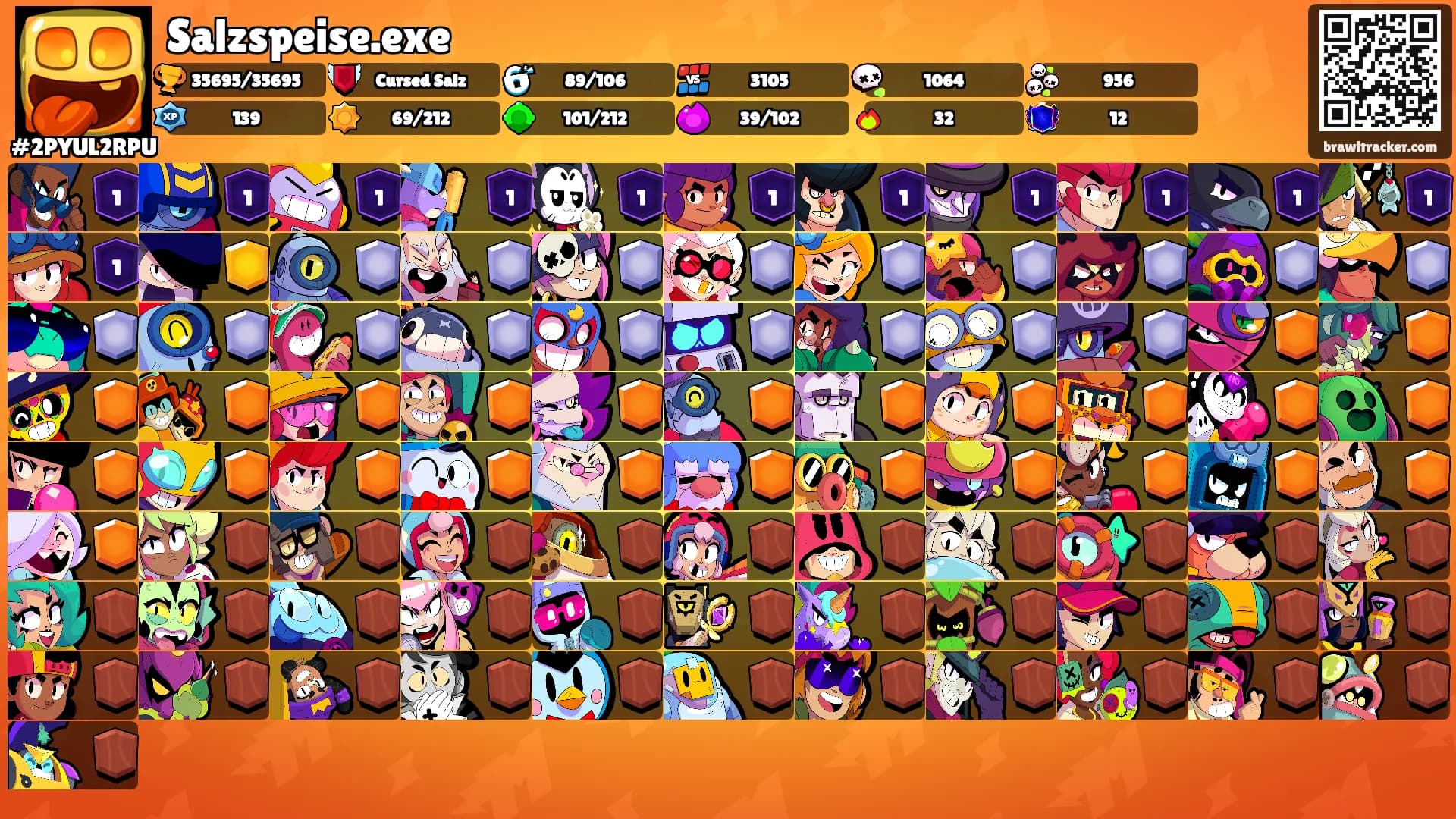 Salzspeise.exe's Ranks