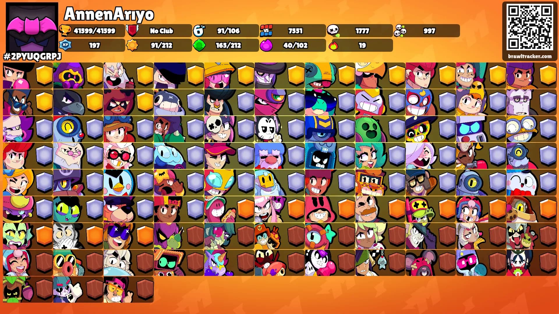 AnnenArıyo's Ranks