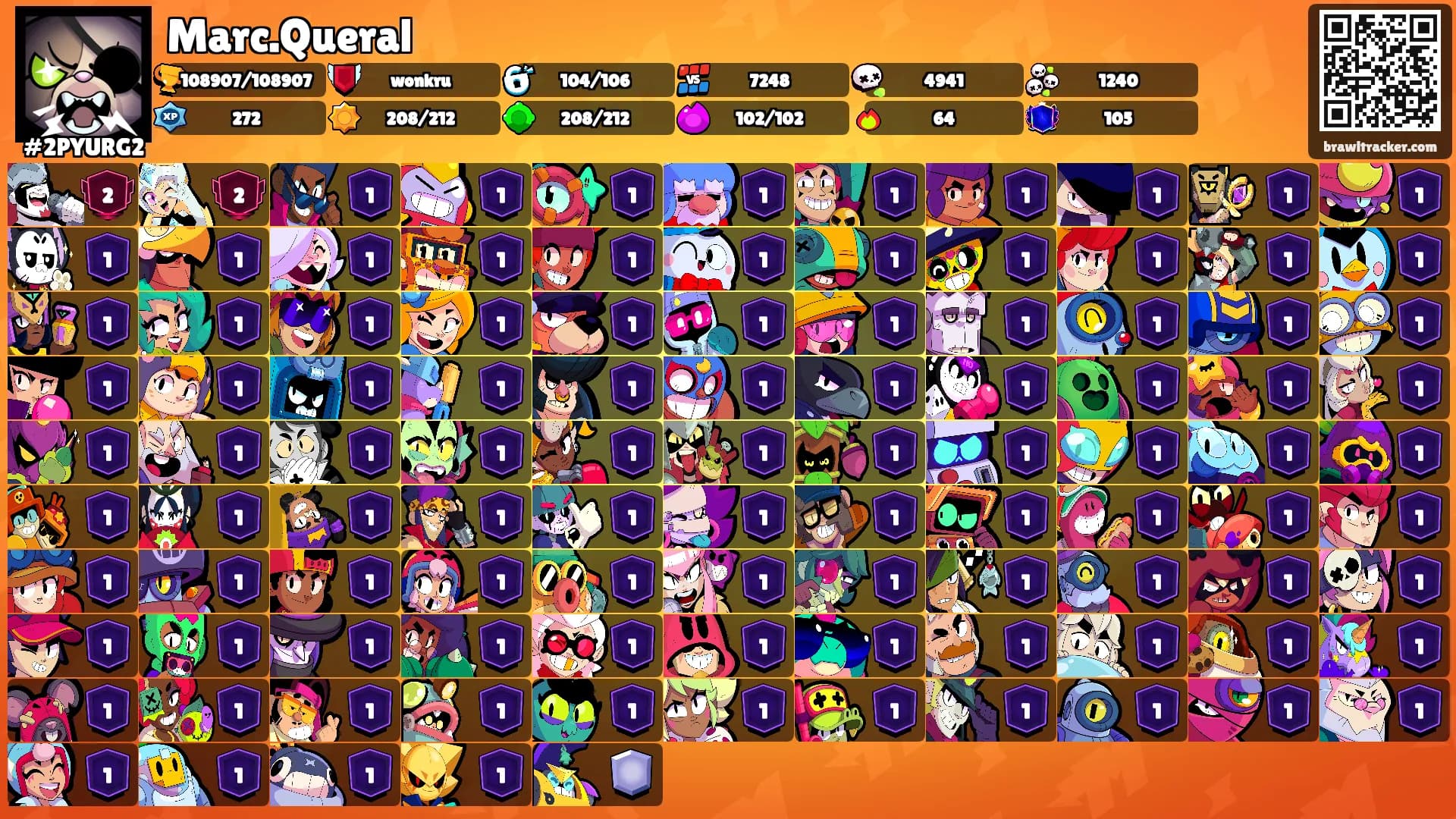 Marc.Queral's Ranks