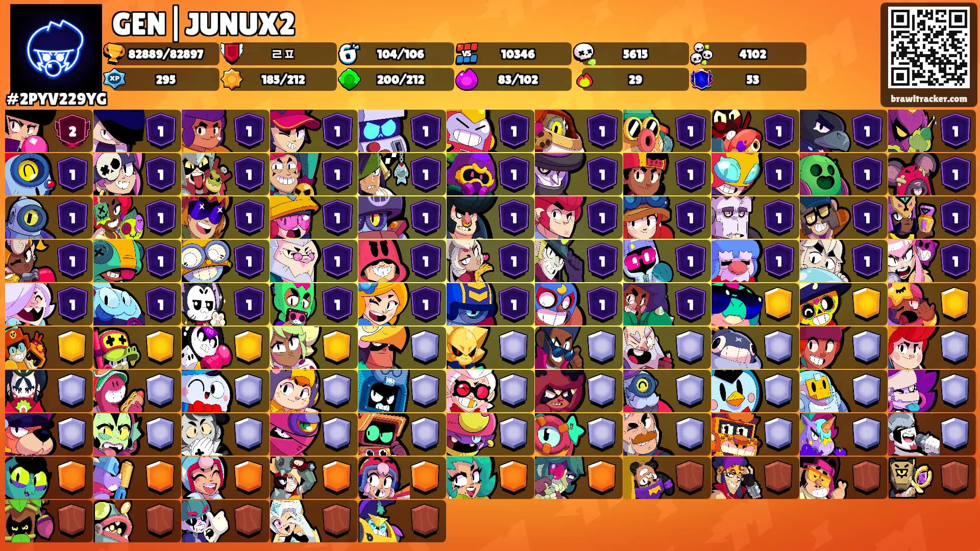 GEN|JUNUX2's Ranks